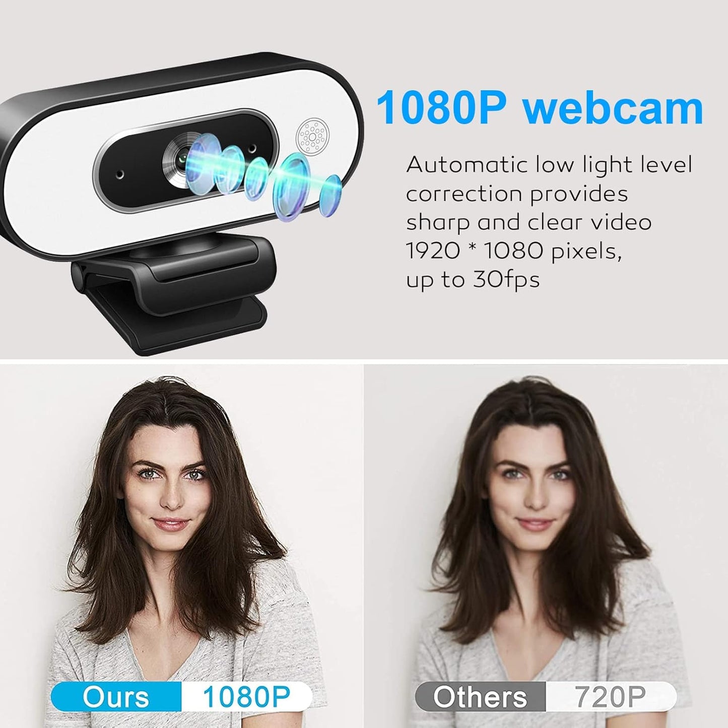 1080P USB Camera for Switch 2/ PC, Ring Light & 3-Level Brightness - Streaming Camera with Built-in Mic, Tripod & Plug&Play for Zoom/Skype/Facetime, PC/Mac/Laptop