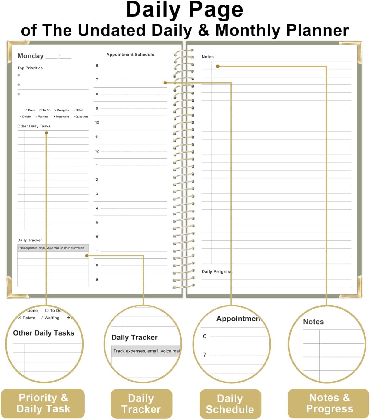 Undated Daily Monthly Planner for 2025 2026 - A5 To Do List with Hourly Schedule, Hardcover Spiral Bound Daily Planner to Increase Focus, Stylish School/Office Supplies, 5.8" x 8.5", Green