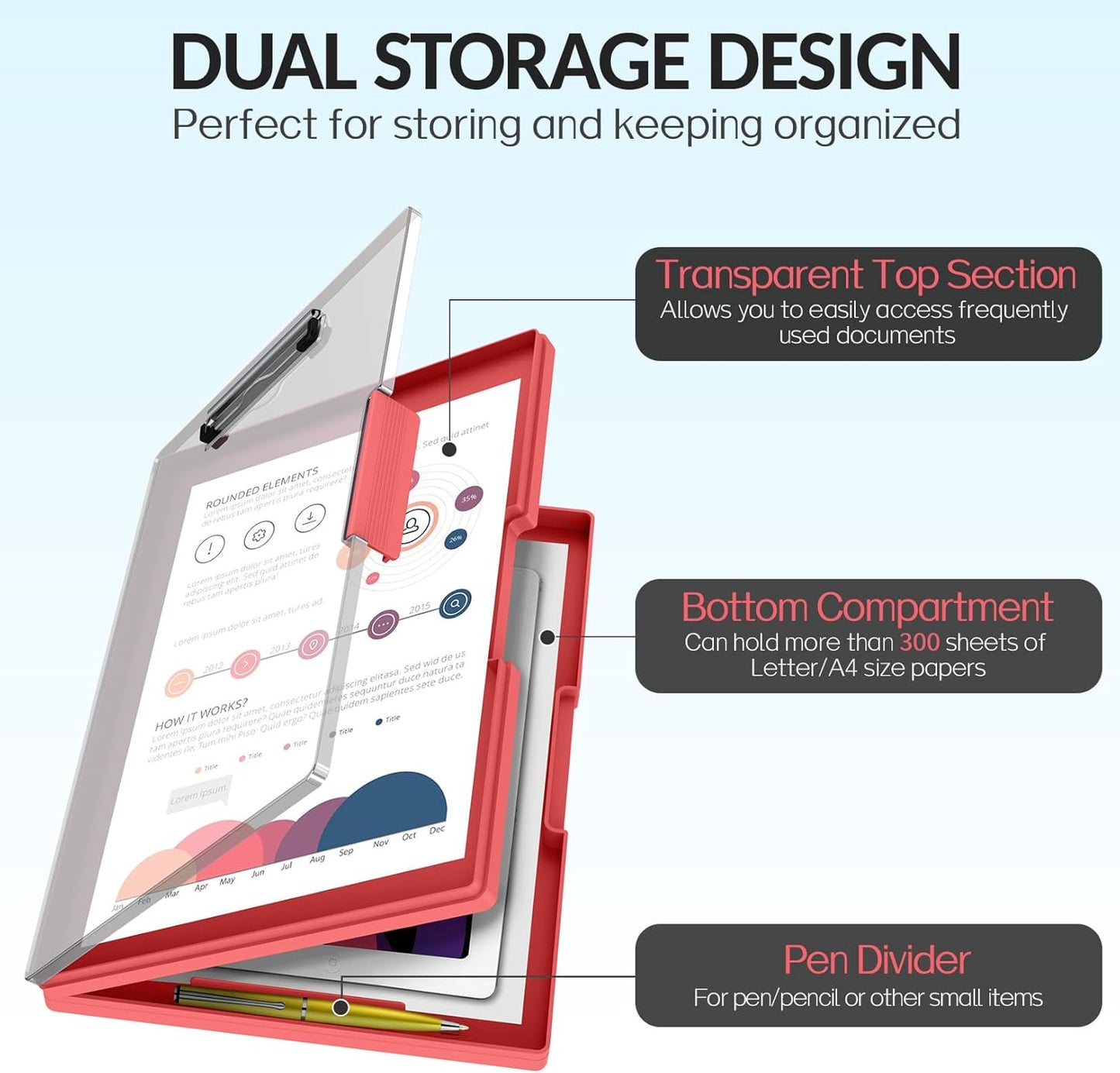 Sooez Clipboard with Storage, Heavy Duty Cleaview Clip Boards 8.5x11 with Dual Storage, Dry Erase Plastic Nursing Clipboard, High Capacity Clipboards Folder for Teacher Nurse, School & Office Supplies