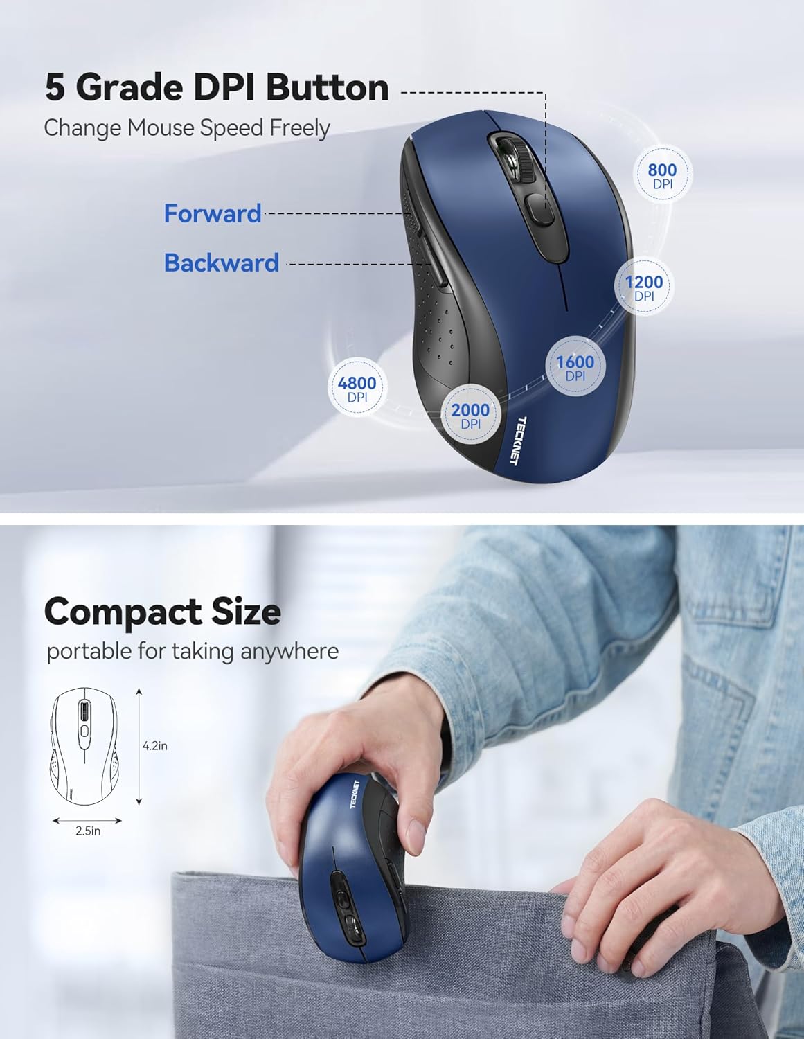 TECKNET Wireless Mouse for Laptop, 2.4G Wireless, 5-Level 4800 DPI, Silent with Receiver & 6 Buttons, 18 Months Battery Life, USB Portable for Mac, Chromebook