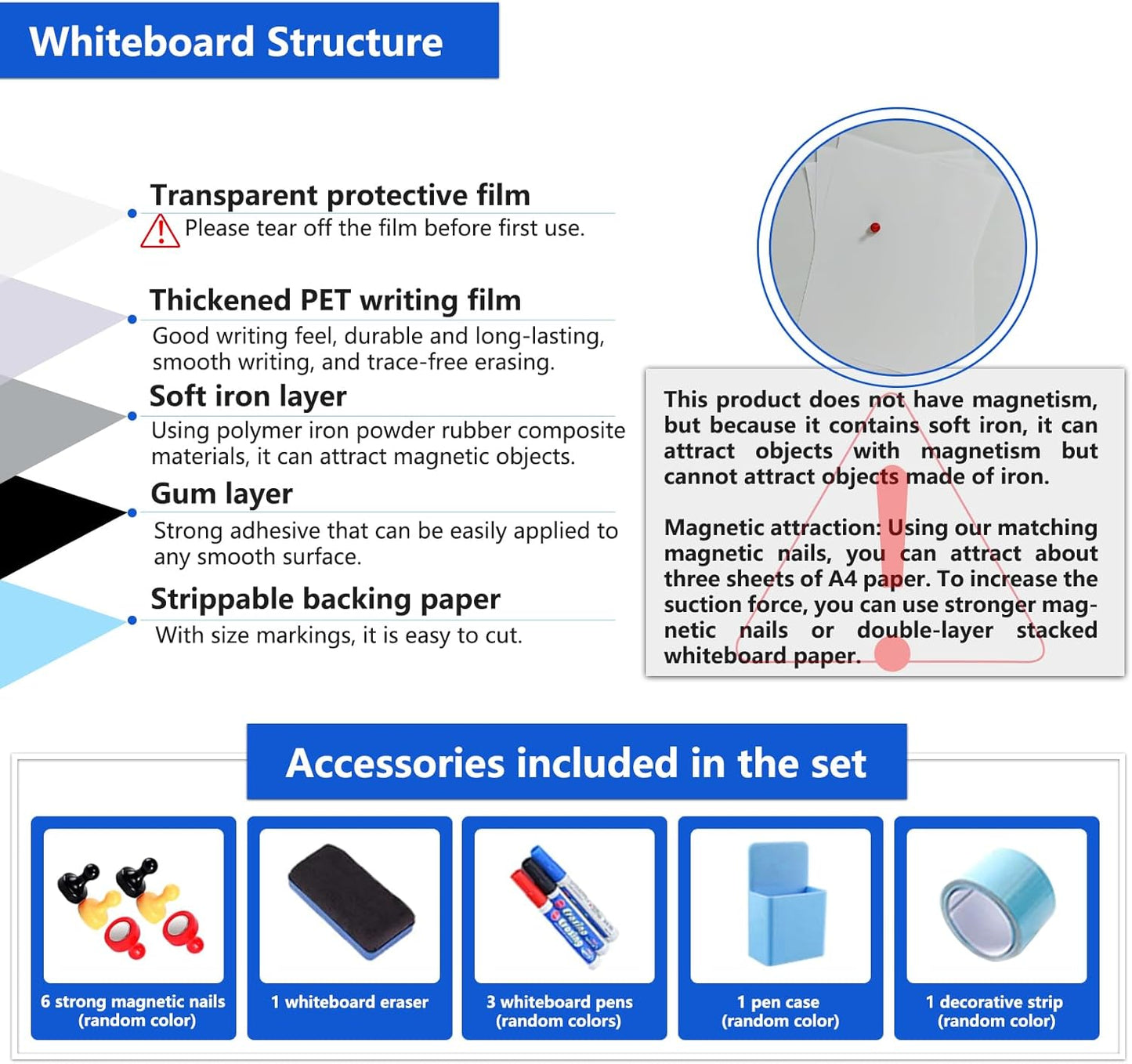 Magnetic Dry Erase Whiteboard Paper with Adhesive, 30" x 15" White Board Film for Wall, Easy to Write and Clean Dry Erase Board for Office, Classroom, Home, Include Marker, Magnetic Eraser and Magnets