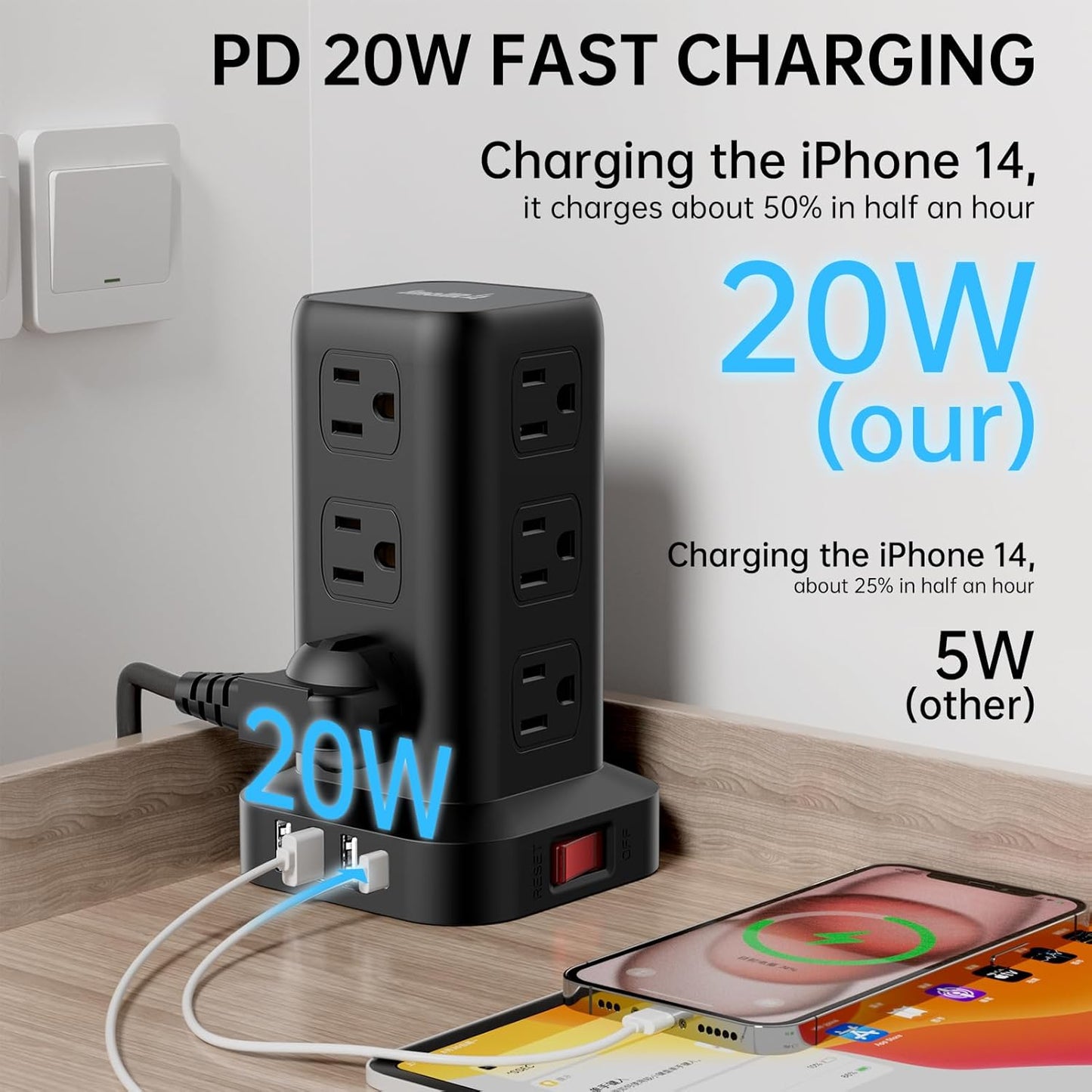 PD20W Surge Protector Power Strip Tower, 15FT Extension Cord with Multiple Outlets, 12 AC 4 USB (1 USB C)，Mini Power Strip with USB Ports, Surge Protector Tower Overload Protection for Office, Desk