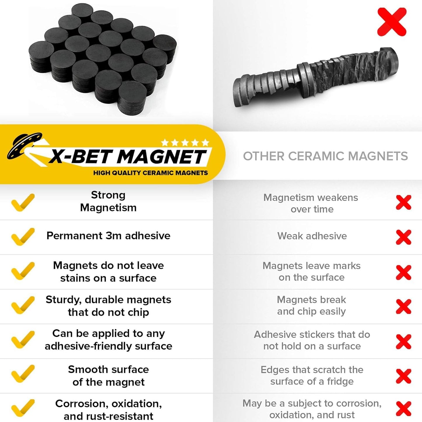 X-bet MAGNET Ceramic Magnets 100 pcs Bigger Size, diamter D30X4mm - Round Disc - Flat Circle Magnets Bulk for Crafts, Science & Hobbies - Perfect for Refrigerator, Whiteboard, Fridge