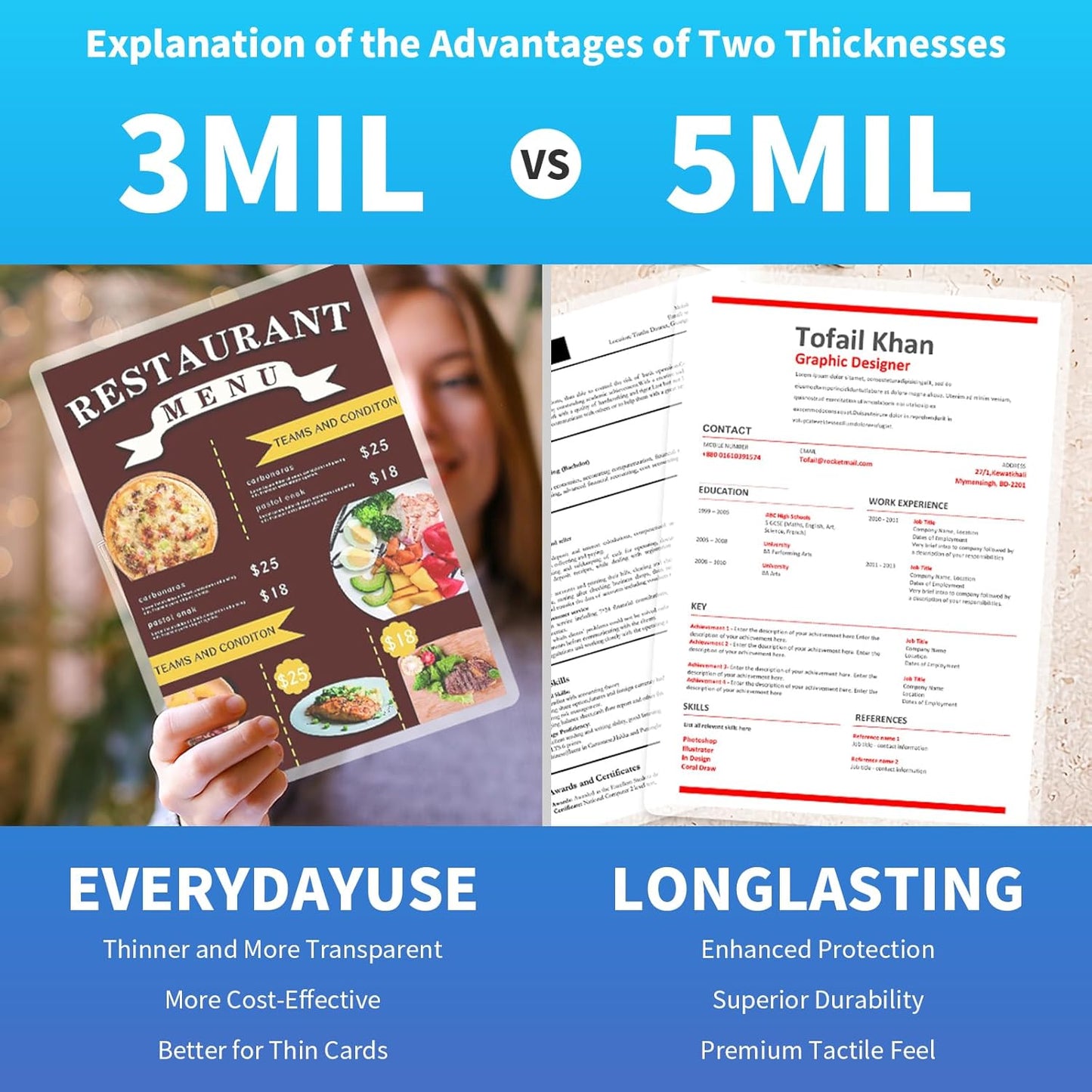 Clear Thermal Laminating Pouches – 9 x 11.5 Inch, 3 mil Thick (50 Pack) – Professional-Grade Lamination Sheets for Documents, Photos & Crafts – Fits 8.5 x 11 Letter Size Paper - [3mil 50 Packs]