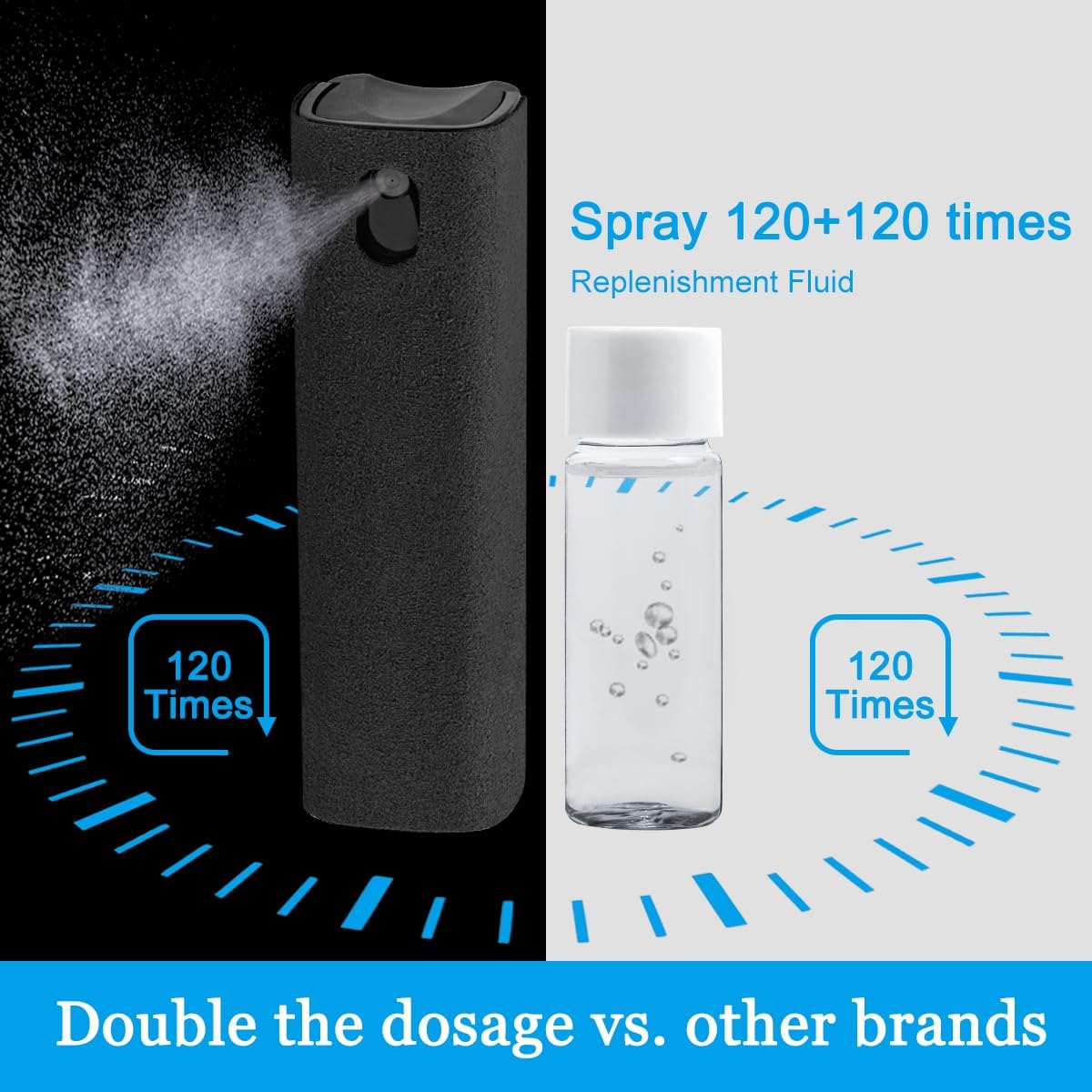 walrfid Screen Cleaner Touchscreen Mist Spray, walrfid Cleaning Kit for Electronic Smart Phone TV, Laptop, Tablet, PC, Computer LCD Flat Screens, Compatible with iPhone iPad MacBook Pro - Black