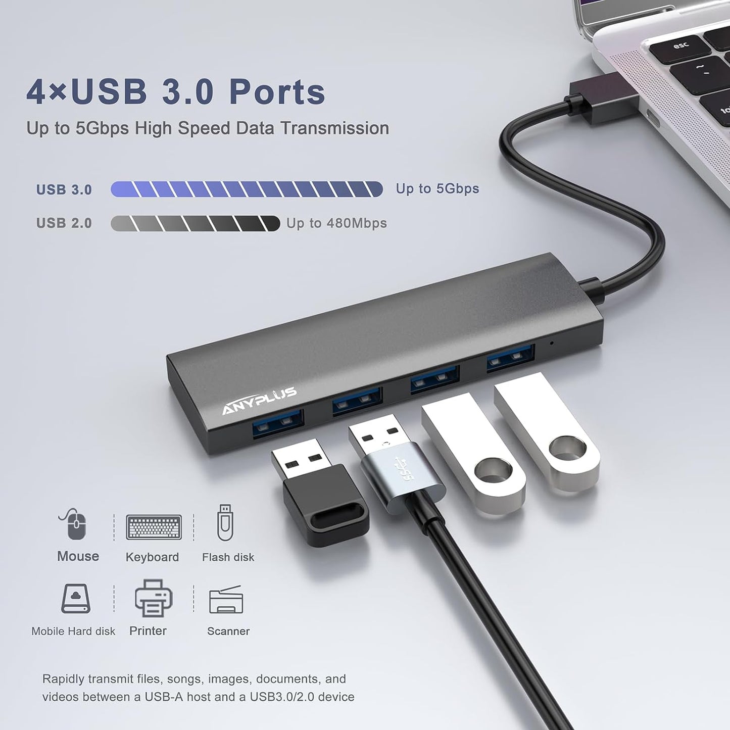 USB Hub, USB 3.0 Hub Aluminum Alloy Ultra Slim USB Splitter, Portable 4 Port USB Extender, USB Hub for Laptop, PC, MacBook, iMac, Surface Pro, Mac Pro, Flash Drive, XPS 【Black】