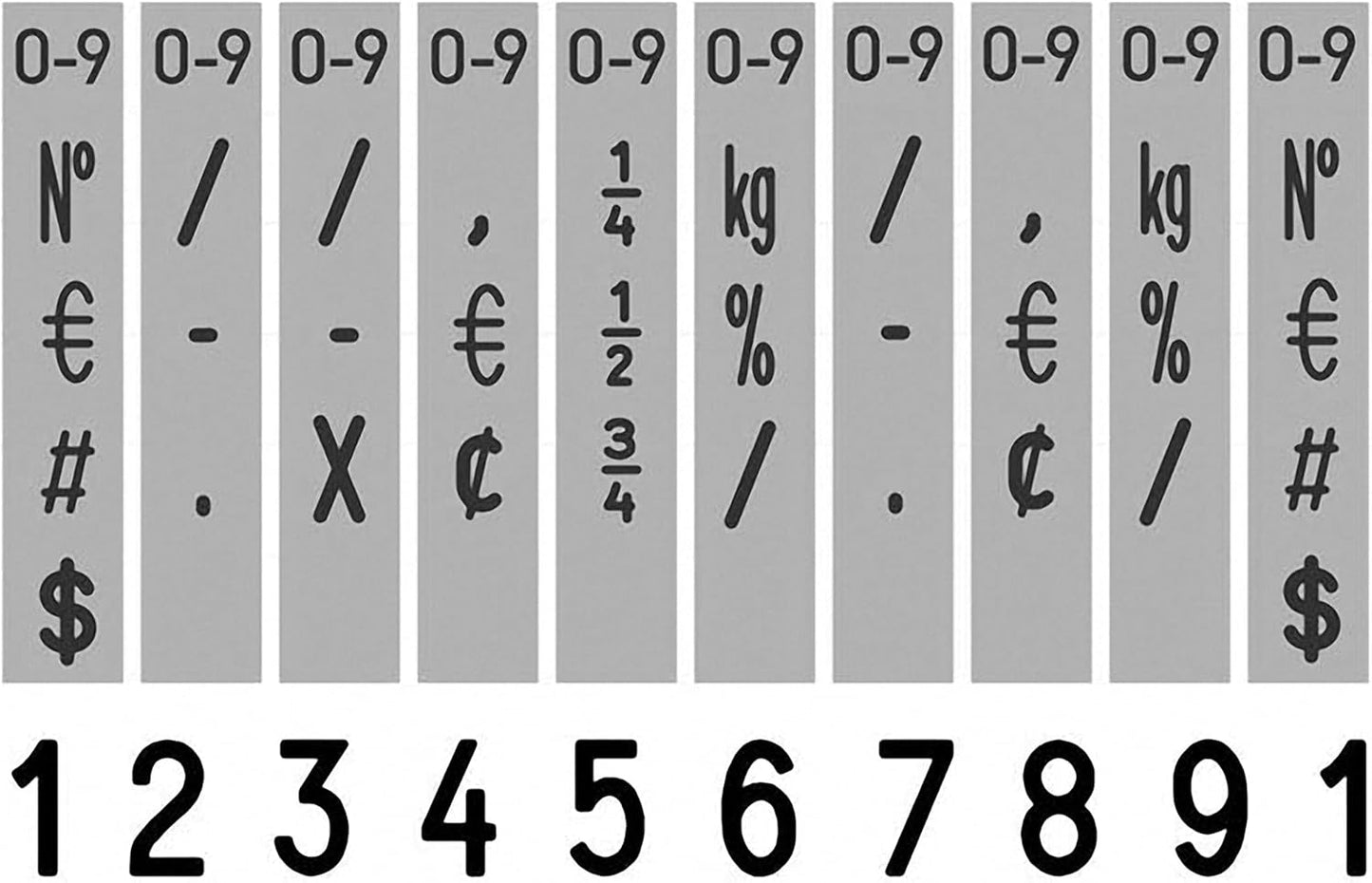 Rubber Stamp Creation Heavy Duty Numberer, 10 Digit Self-Inking Numbering Stamp 5mm Character Height Black