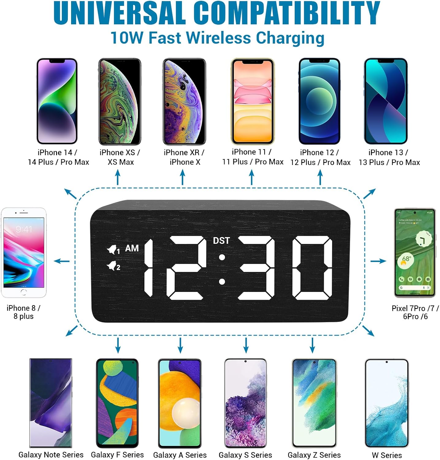 Wood Digital Alarm Clock with 10W Fast Wireless Charger, USB Charging Ports, DST, Dimmable, Snooze, Large Number LED Display for Bedrooms, Desk, Living Room Table, Bedside, Nightstand (Black)