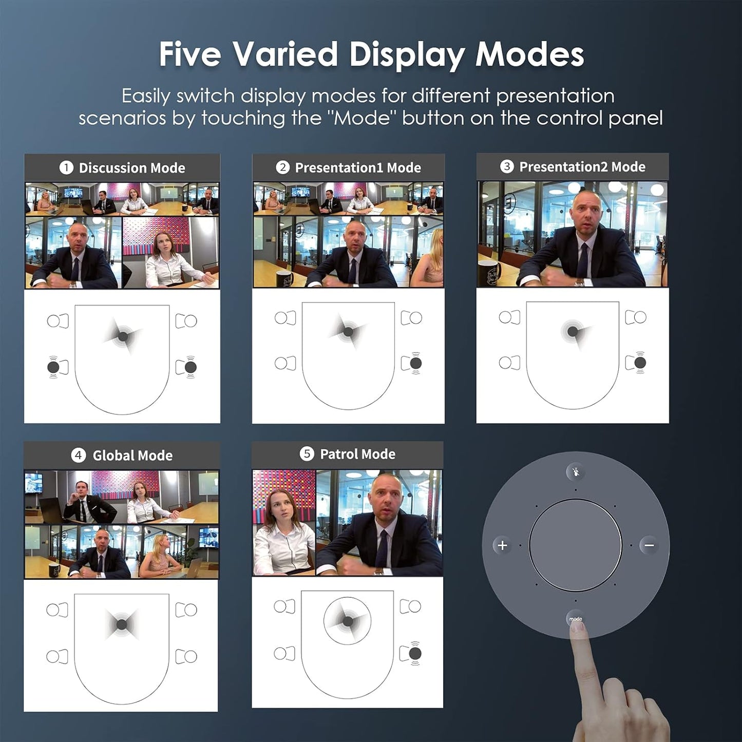 NexiGo Meeting 360 (Gen 2), 8K Captured AI-Powered Framing & Speaker Tracking, Plug & Play, 1080p HD 360-Degree Smart Video Conference Camera, 8 Noise-Cancelling Microphones