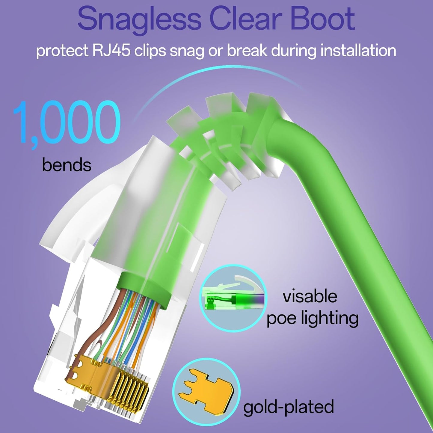 Cat6a Patch Cables 0.5ft (24 Pack) Slim, Cat6 Ethernet Patch Cable Pure Copper, Flexible Cat 6 Patch Cable 550MHZ 10G, Space-Saving Cat 6A Network Cables for Patch Panel, Green