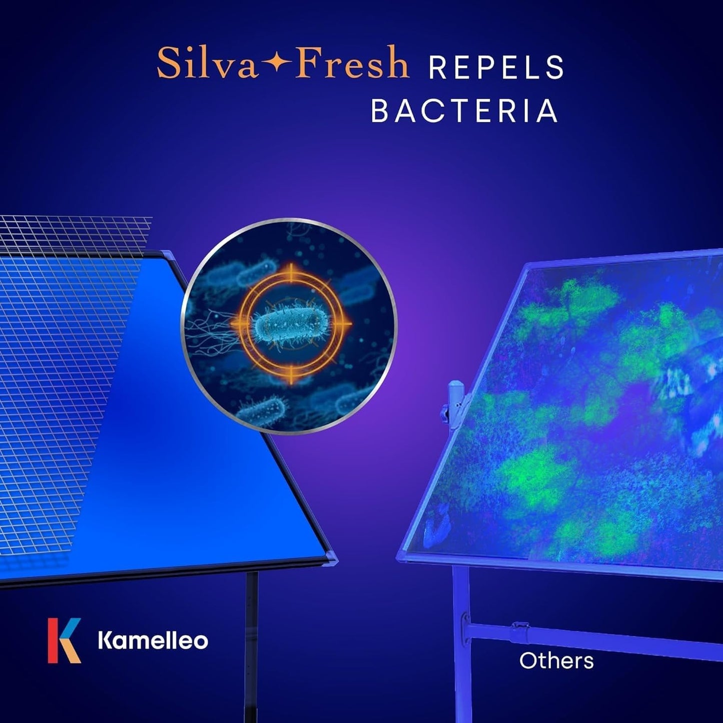 Rolling Dry Erase Board 60 x 46 - Large Portable Magnetic Whiteboard with Stand - Double Sided Easel Style with Wheels - Mobile Standing Whiteboard for Office, Classroom & Home