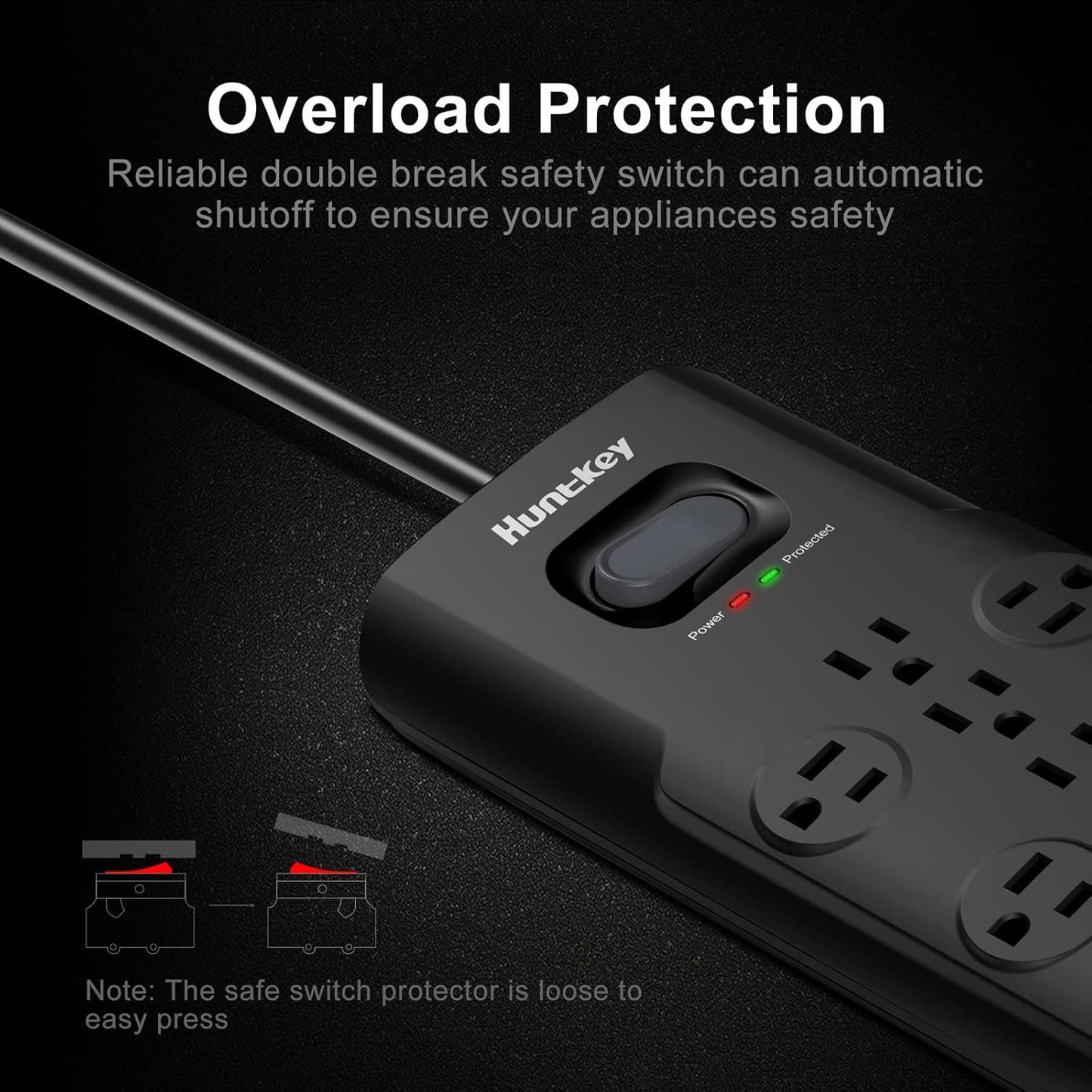 Surge Protector Power Strip (3480J), Huntkey 12 Outlets with 2 USB A Ports and 1 USB C Ports, 20W Power Delivery Charging for Home, Office, Dorm Essential, ETL Listed