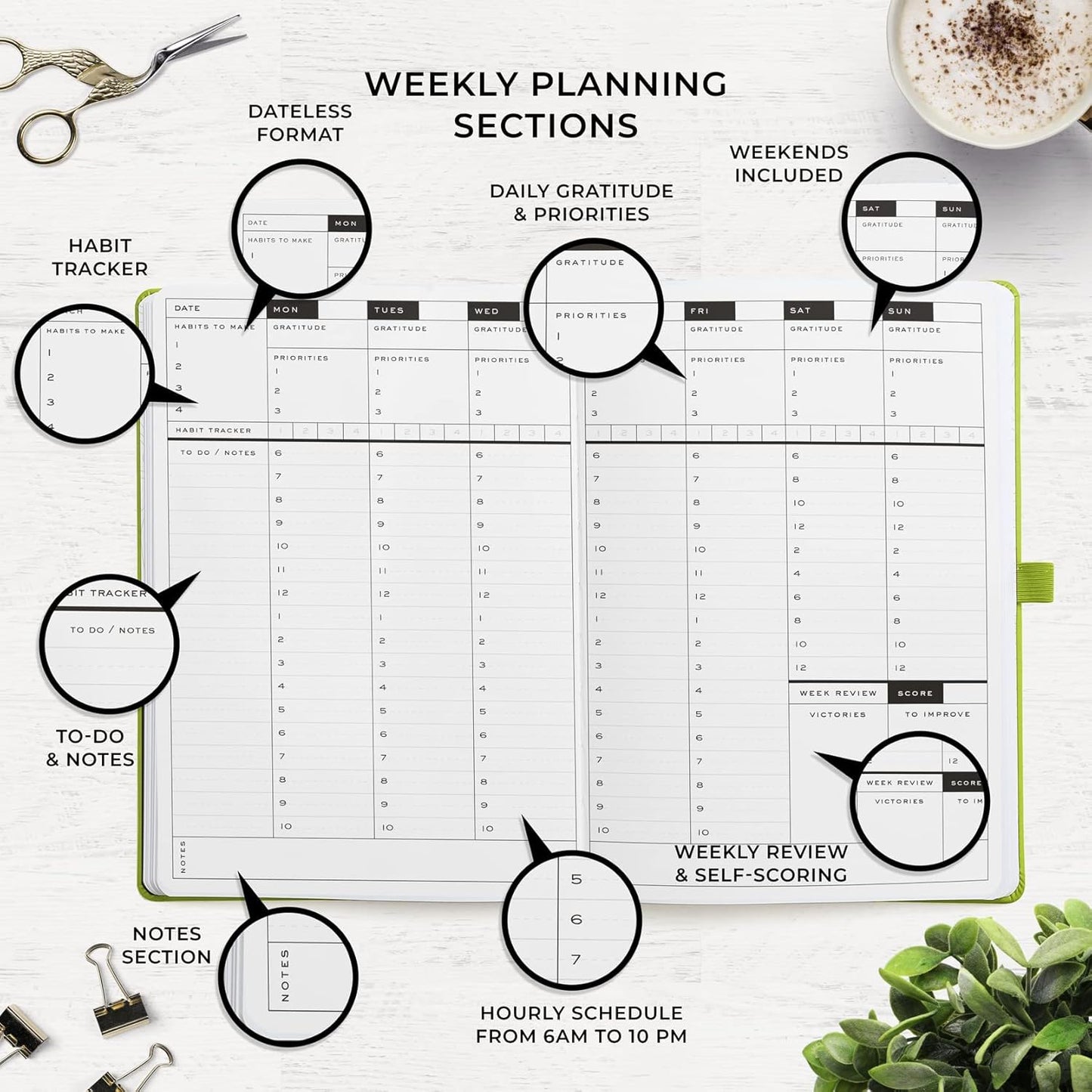 Smart Planner Pro – Undated Daily Planner – Medium B5 – Achieve Goals & Increase Productivity with Weekly, Monthly, Work Sections - Organizer Planner with Back Pocket, 3 Satin Bookmarks & Pen Holder