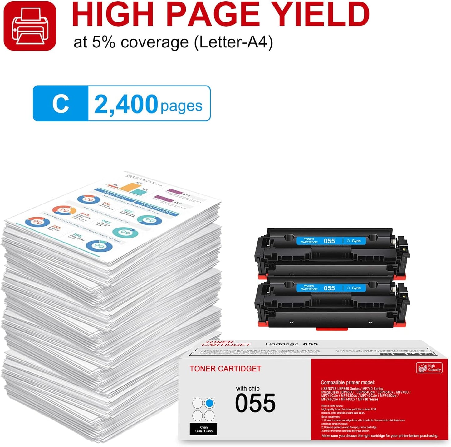 2 Pack 055 3015C001 Cyan Toner Cartridge: Compatible CRG-055 Replacement for Canon i-SENSYS LBP660 MF740 Series ImageClass LBP660C LBP664Cdw MF740C MF741Cdw MF743Cdw MF746Cdw MF740 Series Printer