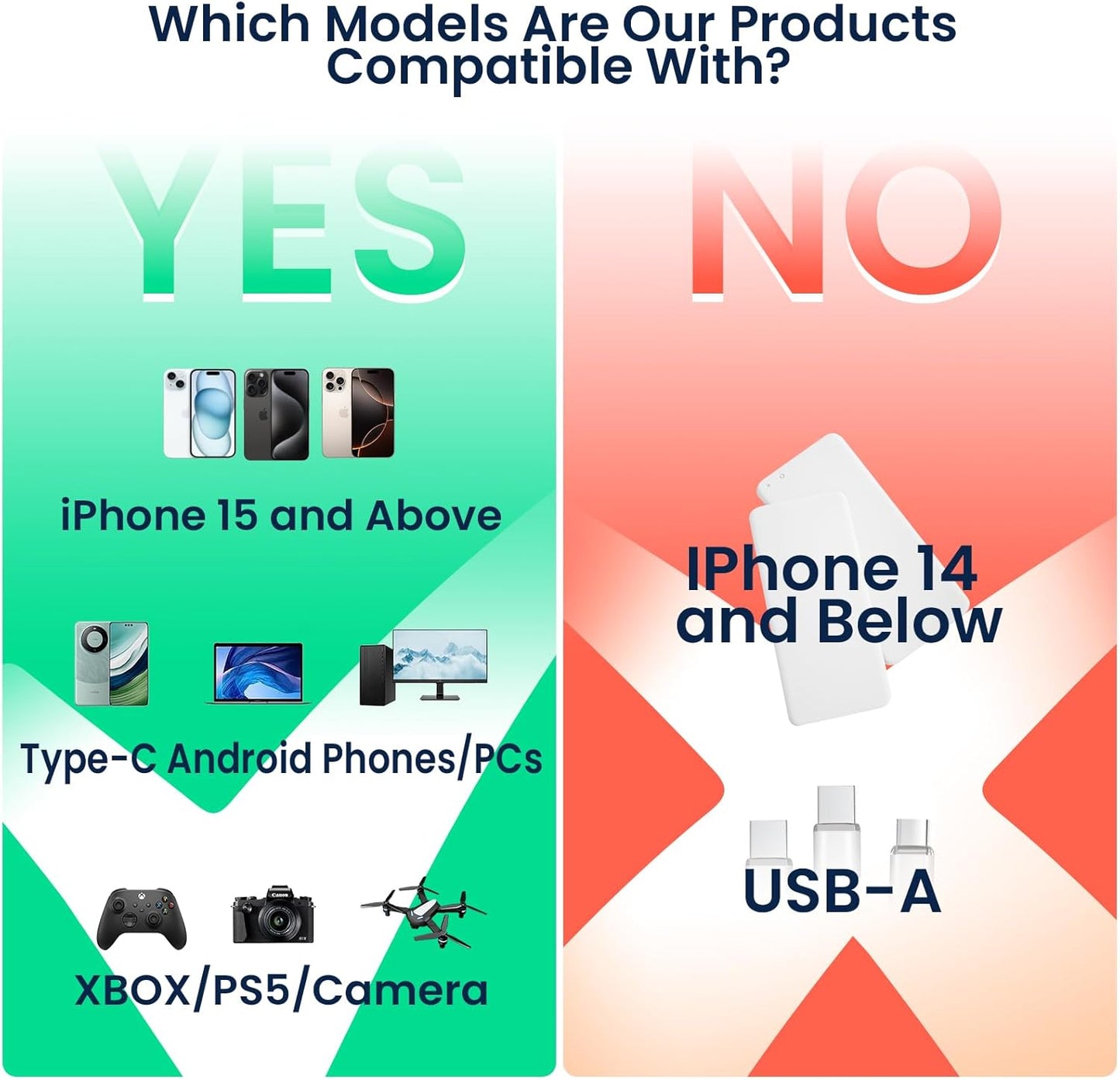 512GB Magnetic Portable SSD, External Solid State Drives with USB-C 3.2 Gen 2x2, Speed Up to 2000MB/s, Compact & Durable, Compatible with iPhone 15/16 Series and Other USB-C Devices, Black