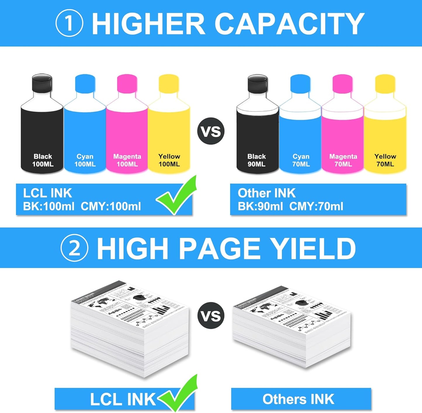LCL Compatible Ink Bottle Replacement for GT51 GT52 GT5810 5820 5811 5821 5822 118 310 311 315 318 319 410 411 415 416 418 419 (4-Pack Black Cyan Magenta Yellow)