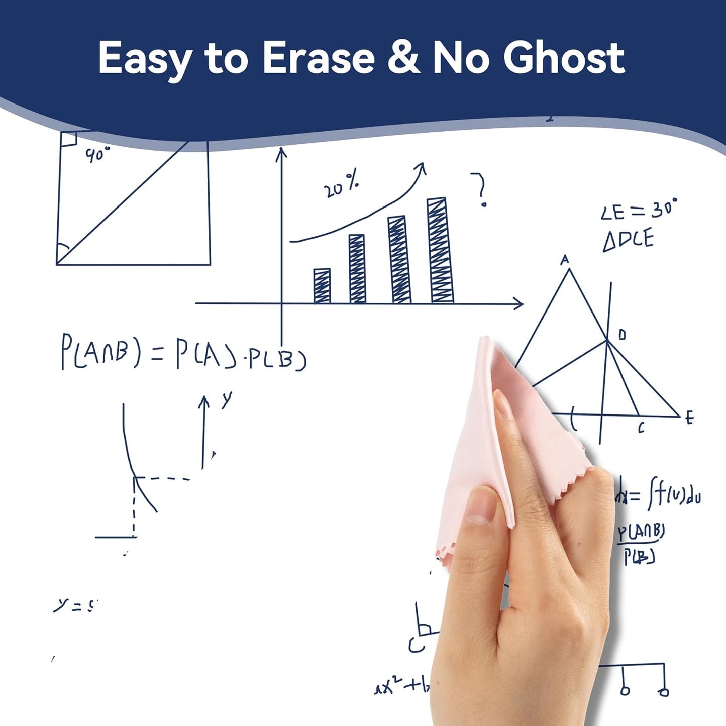 Vusign Whiteboard Sticker for Wall, 96" x 17.3" Dry Erase Board Wallpaper Peel and Stick，Self-Adhesive White Board for School, Office, Home, Kids Drawing with 3 Pen, 1 Cleaning Cloth