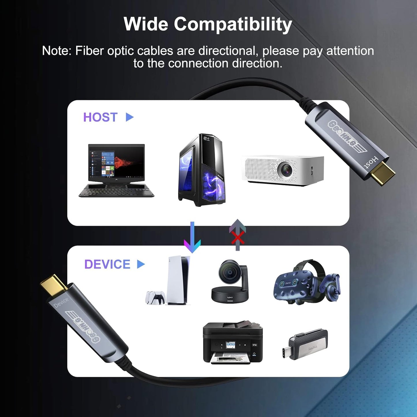 USB C to C Fiber Optic Extension Cable 10M/33FT, USB 3.2 10Gbps Long Distance Active Optical USB C GEN2 Cable for VR/AR, Quest2, Webcam, Camera, Mini PC and More - Grey