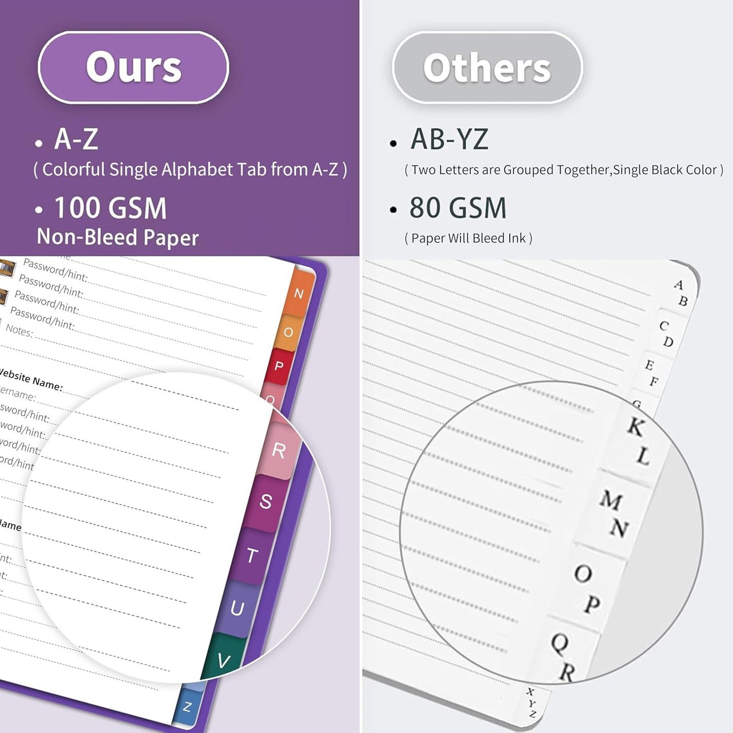 Spiral Password Book with Alphabetical Tabs - 5.8" X 8.2" Small Password Keeper Book with Inner Pocket for Seniors , Large Print, Hardcover, 450 Logins – Internet Password Organizer Notebook for Home & Office Use