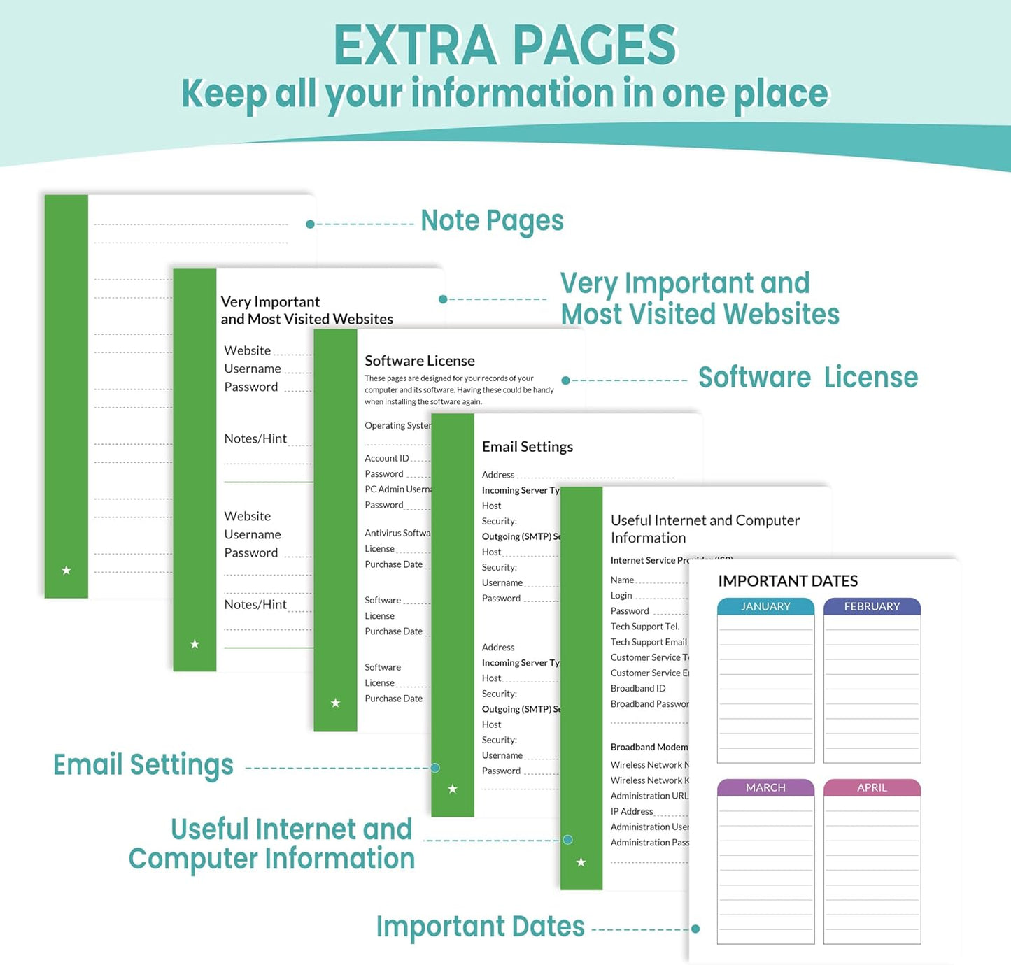 SUNEE Password Keeper Book with Colorful Alphabetical Tabs, Small Pocket Password Book for Internet Website Address Login, Gifts for Home and Office, 4''x 6''- Aquamarine