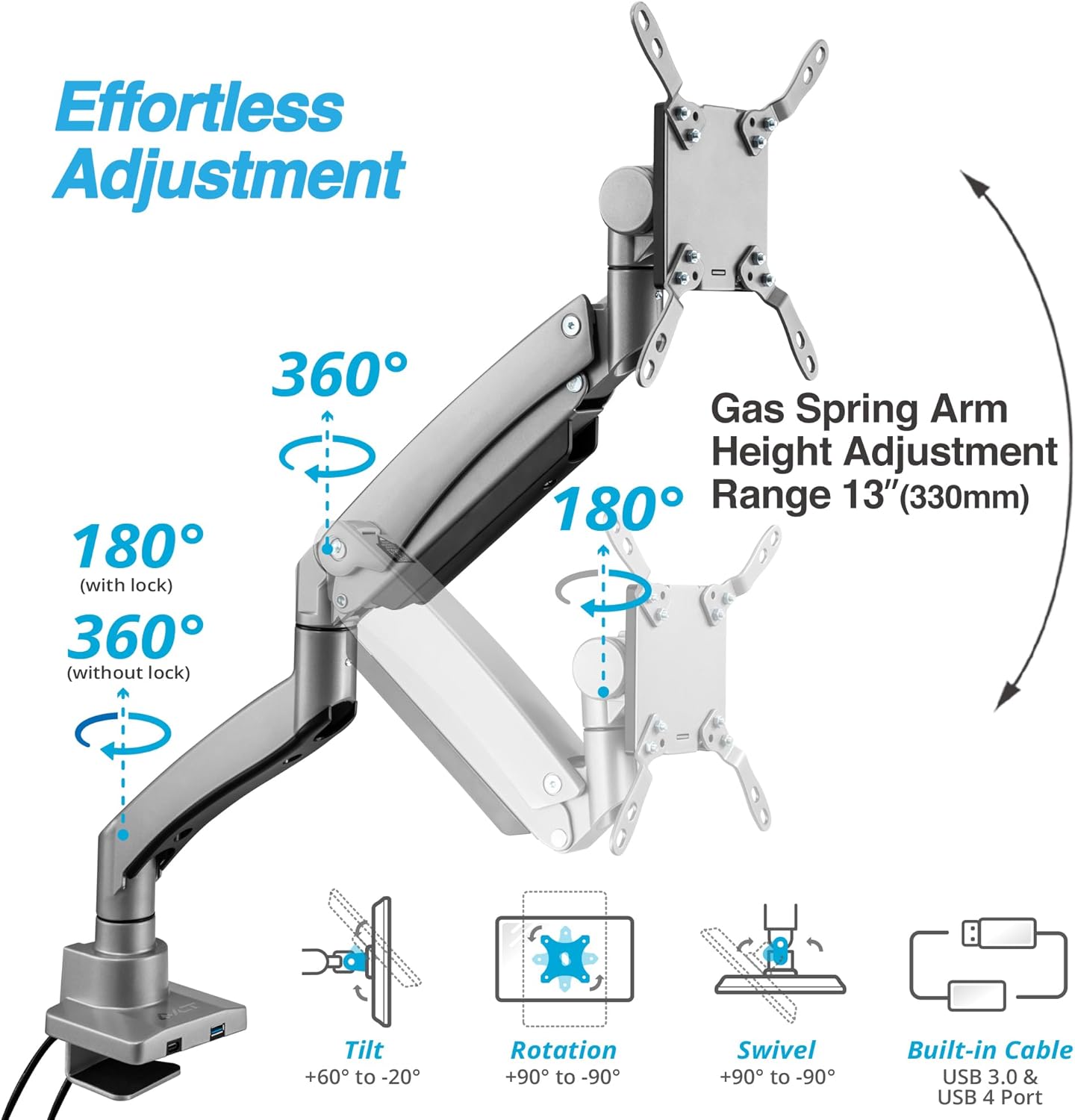 AVLT Single 17"-57" Super Ultrawide Monitor Arm for Screens Up to 59.5 lbs, Premium Aluminum Desk Stand, Adjustable Pneumatic Height, Full Motion Swivel Tilt Rotation, USB-C & USB-A Ports, Gray