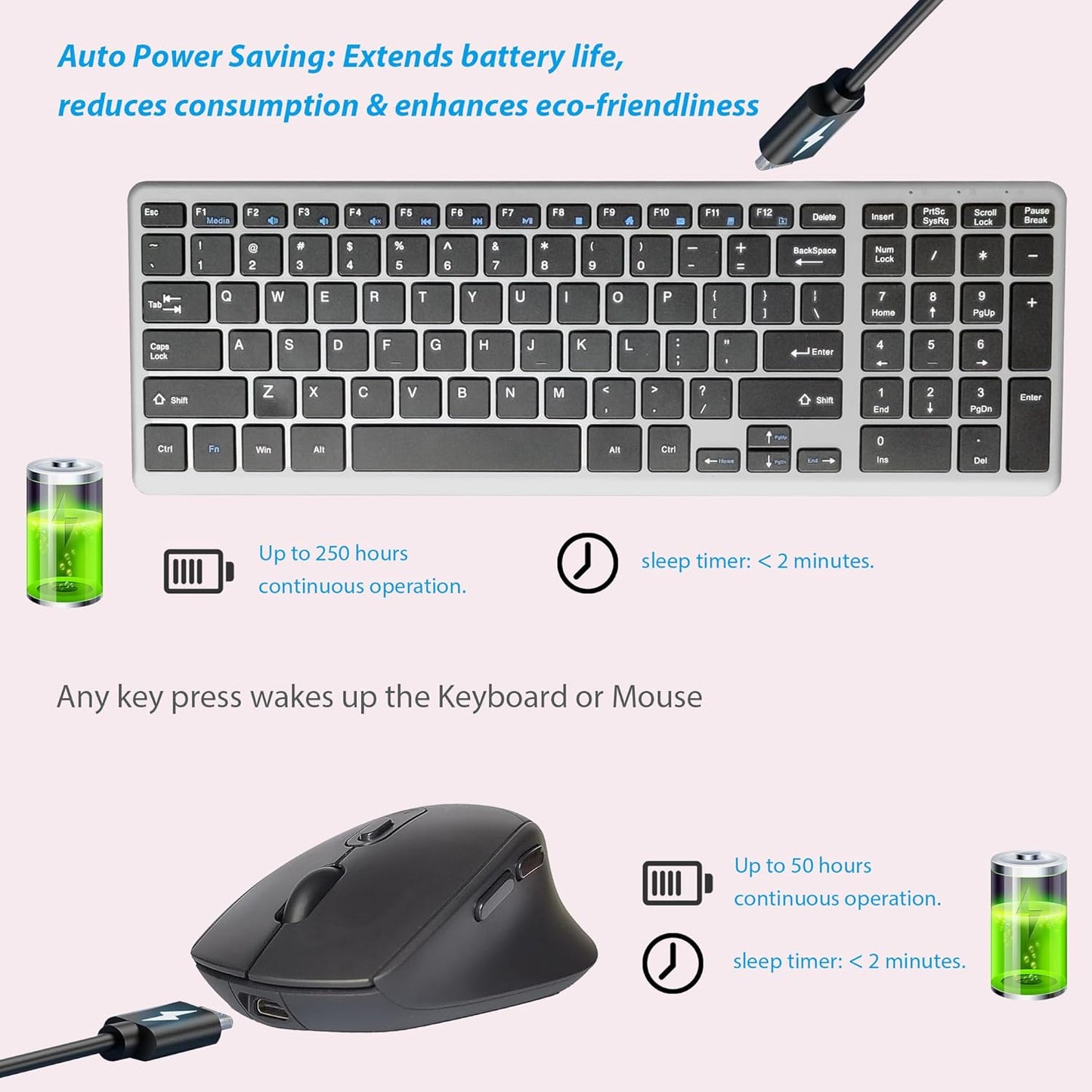 Wireless Keyboard and Mouse Combo with Keyboard Mouse Wrist Rest Pad - Ergonomic Design for Typing Pain Relief, Desk Pads Support Hand and Arm, 2.4G Stable Connection，Adjustable DPI