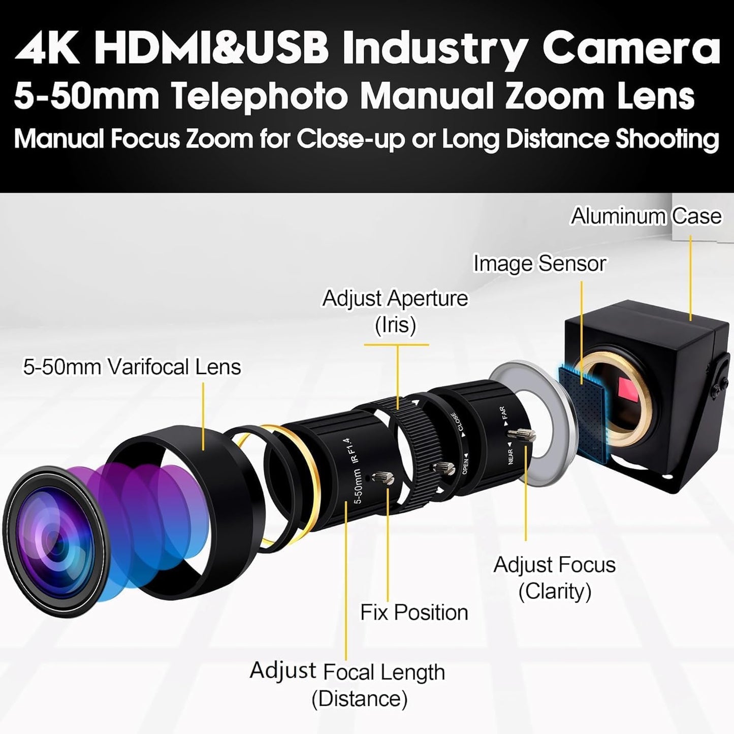 ELP 4K USB HDMI USB Camera Manual Zoom Webcam Variable Focus PC Camera Mini Close-up Camera for Computer H.264 Telescope USB Security Camera 8mp IMX415 Industrial CCTV Camera (5-50mm 10X Zoom Lens)
