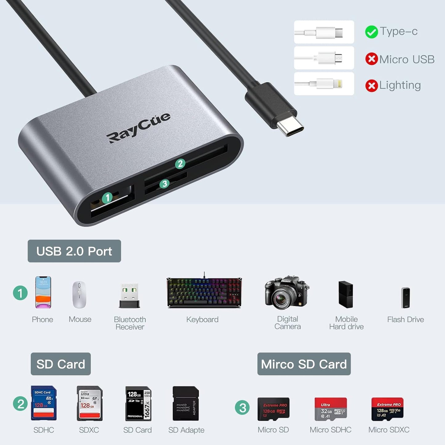 RayCue USB C SD Card Reader Adapter, Type C Micro SD TF Card Reader Adapter, 3 in-1 USB C to USB Camera Memory Card Reader Adapter for iPhone 15,New Pad Pro MacBook Pro/Air, and More UBC C Devices