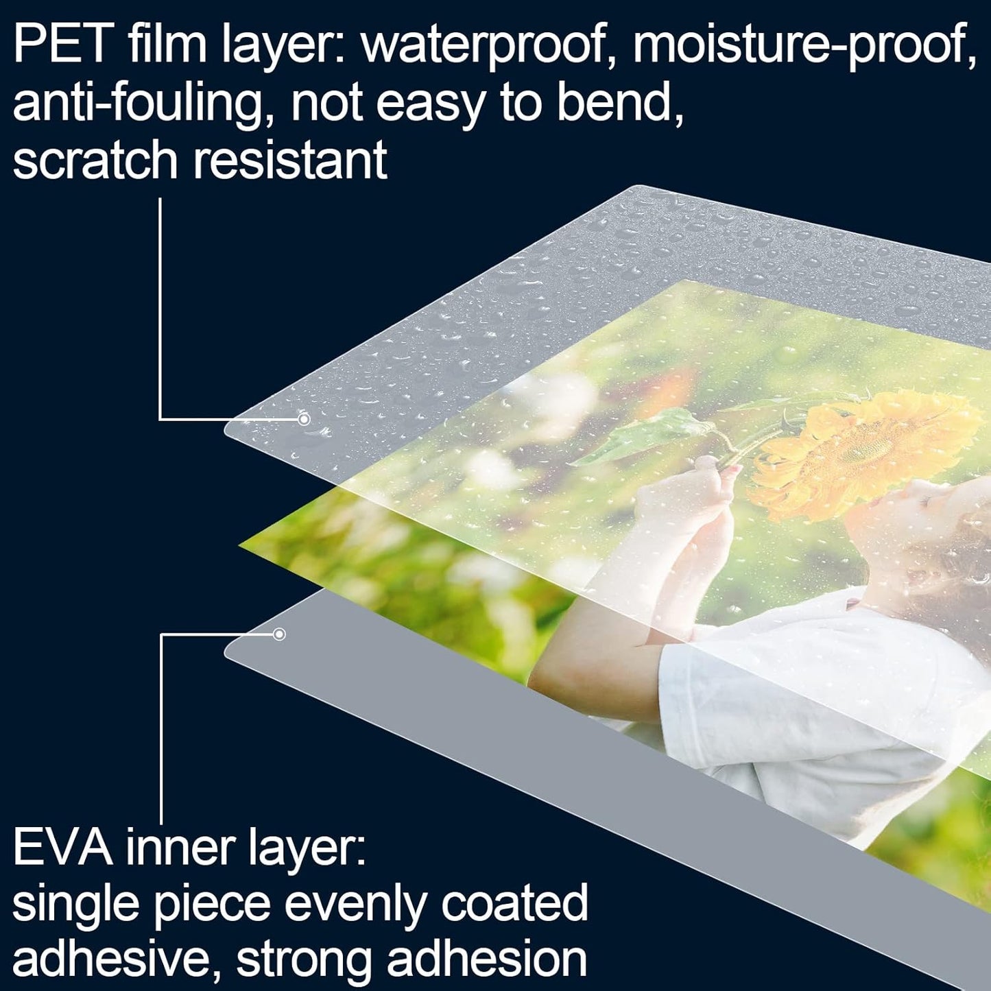 HERKKA 200 Pack Laminating Sheets, Hold 11 x 17 Inch Sheet, 3 Mil Clear Thermal Laminating Pouches 11.5 x 17.5 Inch Lamination Sheet Paper for Laminator, Round Corner