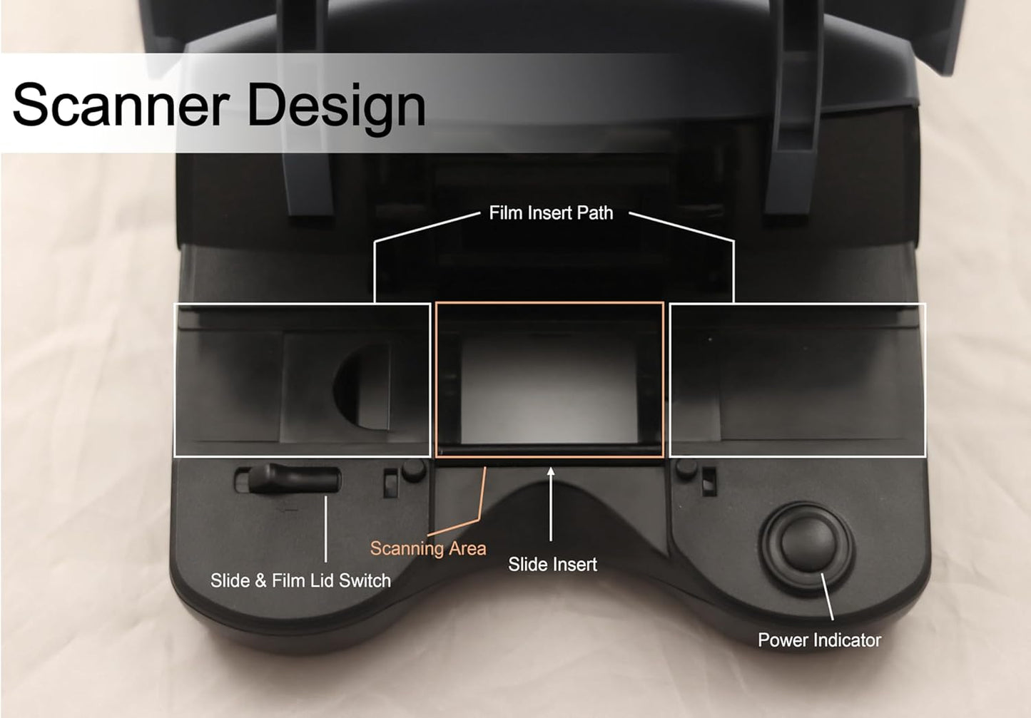Pacific Image PrimeFilm 7250 Plus Film Scanner 35mm or 135 Film Slide and Negative Scanners, 7,200 dpi 48-bit True Color 3.9 Dynamic Range Mac/Pc, Support Mac and Windows