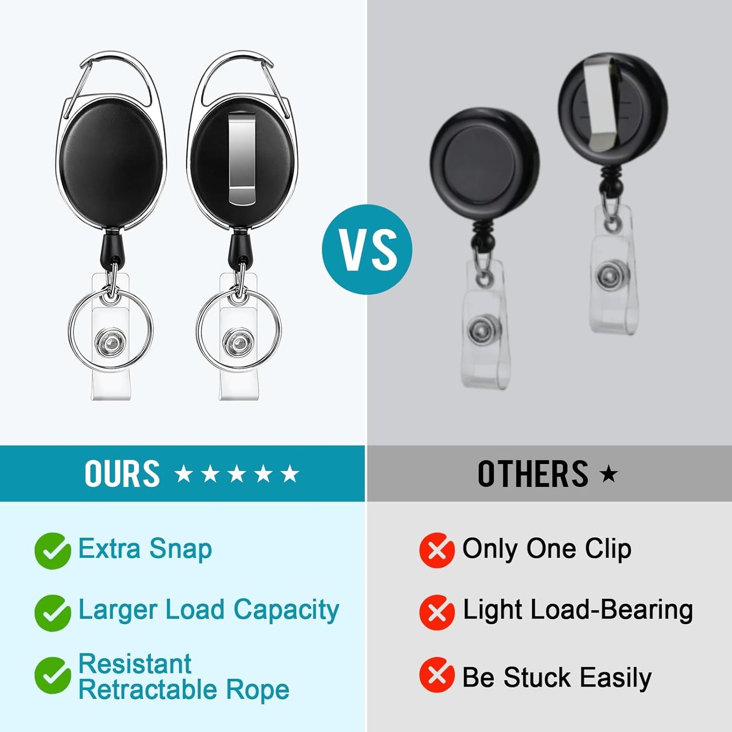 24 Pcs Badge Reel, ID Badge Holder Retractable Clip, Retractable Keychain Badge Reel，Badge Clip, Retractable Lanyard for Wear Keys, ID Card, Name Hold