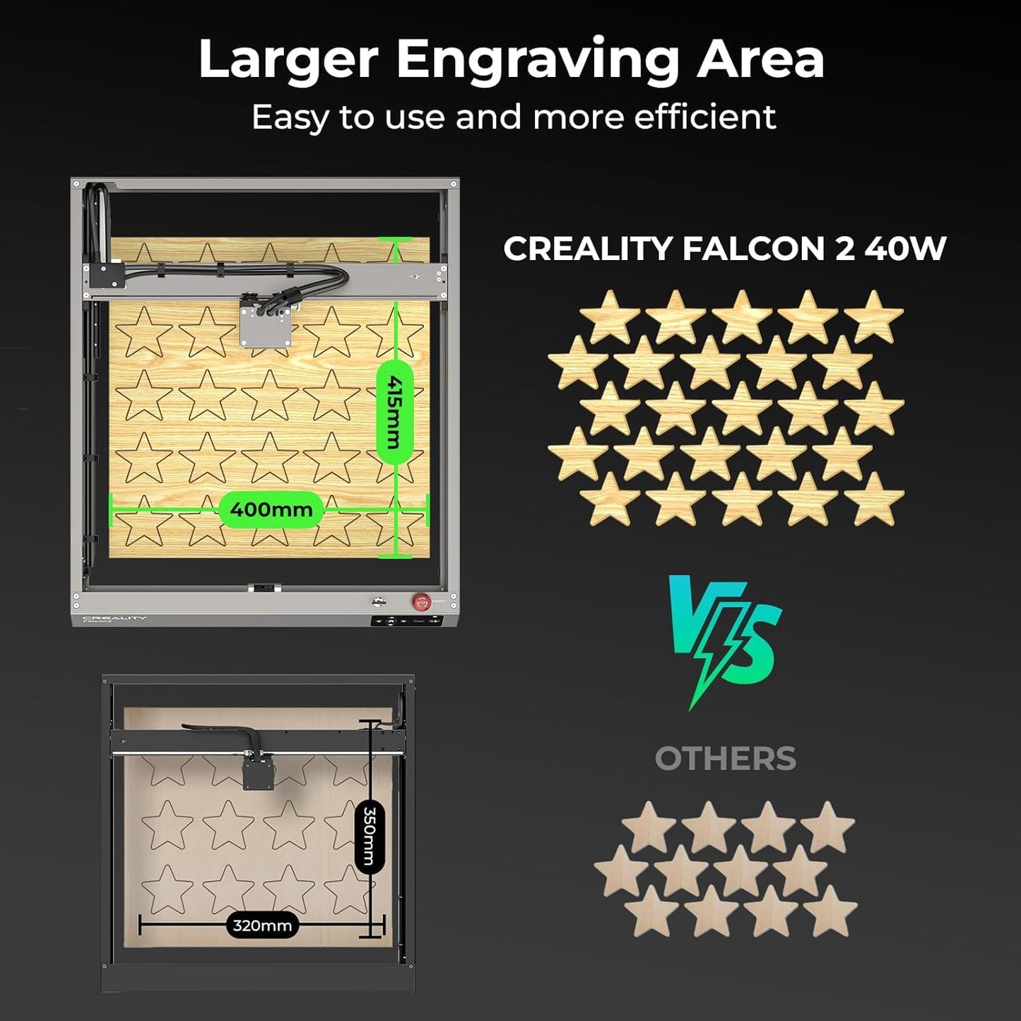 CREALITY FALCON2 40W Laser Engraver Machine with Air Assist, 240W Laser Engraver and Cutter Machine for Wood Metal Crafting Customized Gift and Batch Produce
