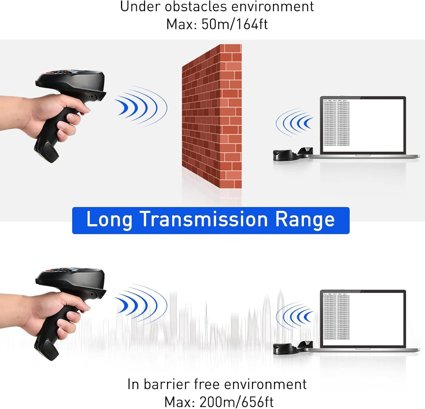 1D 2D Barcode Scanner Wireless, JRHC Portable Inventory Scanner & Data Collector Data Terminal PDT Inventory Device with Long Transmission Distance 2.4G Wireless Bar Code Reader with 2.2" LCD Screen