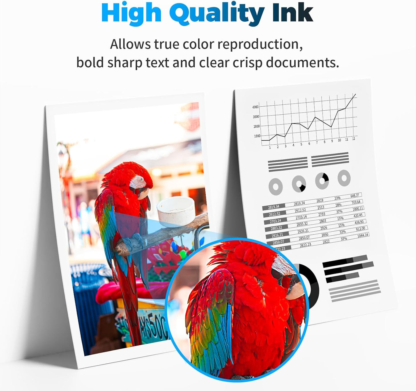 Compatible 48A Toner Cartridge Replacement for HP 48A Toner Cartridge Black CF248A Compatible with HP Pro M15w M15a M16w M16a MFP M28w M28a M29w M29a Printer (4 Black)