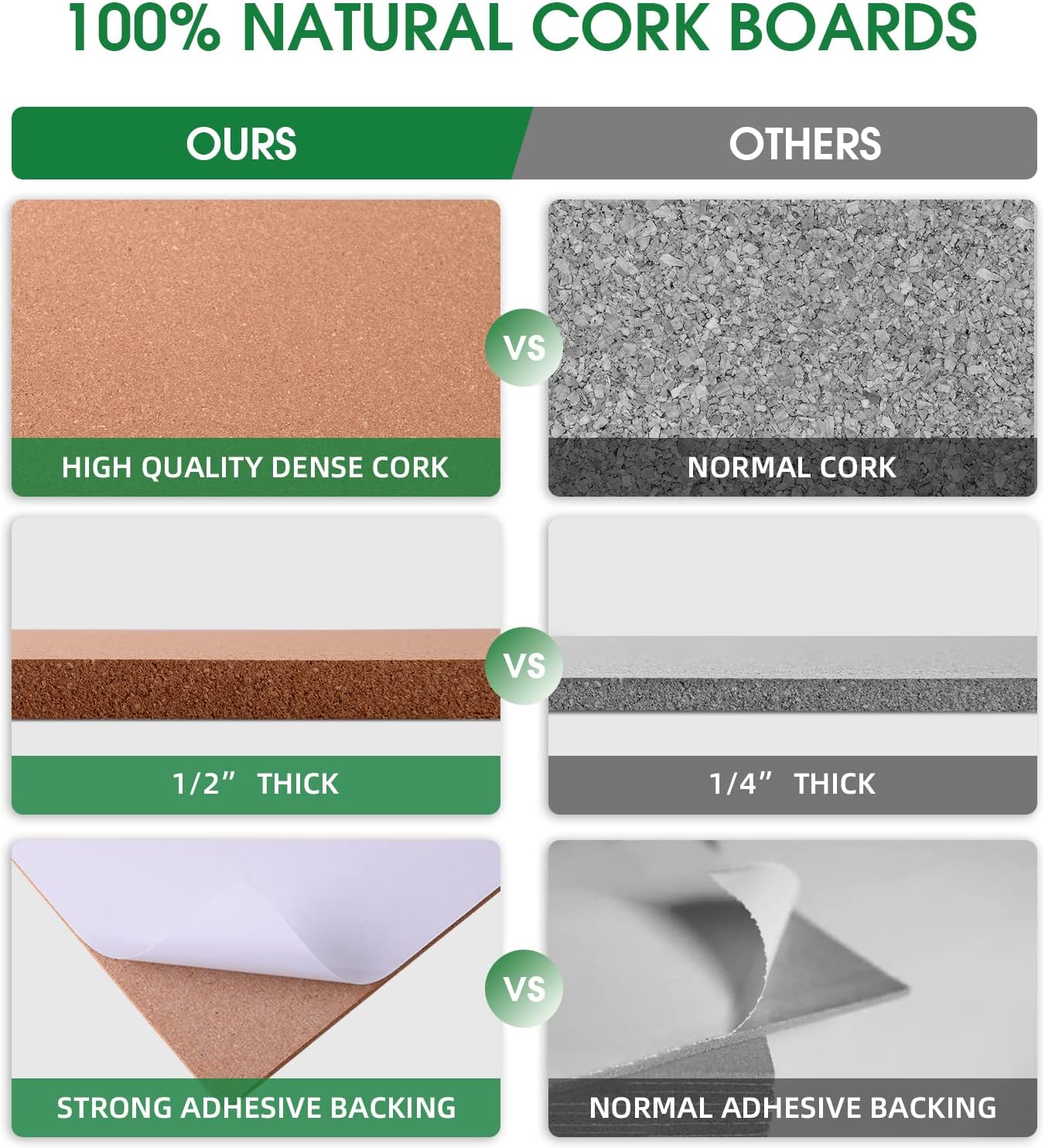 Transform Your Space with GARDYUE's 12-Pack Cork Bulletin Board Tiles - 17 x 8 Inches, 1/2" Thick, Self-Adhesive, Frameless, and Eco-Friendly - Perfect for DIY, Office, School, and Home Decor