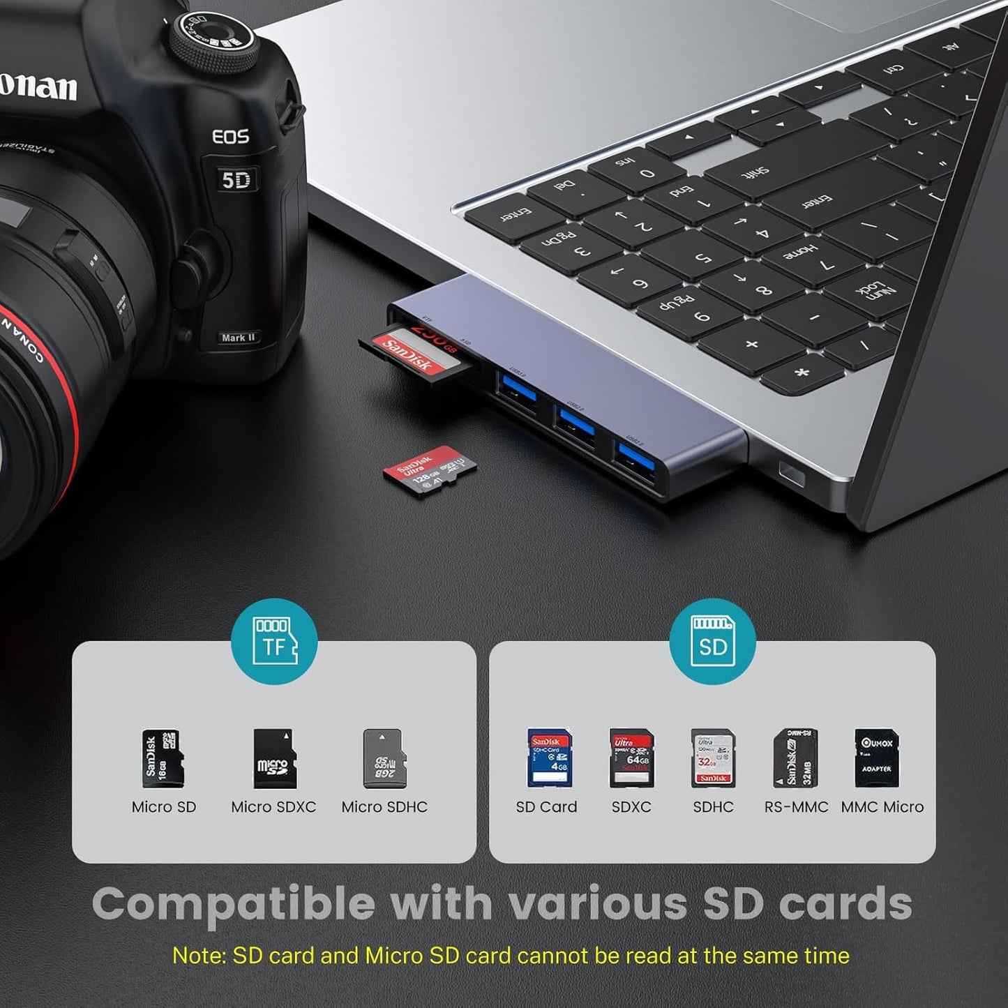 Fidioto USB A Hub, Networking Hubs Right Model 5-in-1 Adapter with 1 USB3.0 &2 USB2.0 & Micro SD/TF Card Reader, Compatible for Laptop MacBook, Chromebook, Dell, HP, Samsung, Keyboard, Mouse Etc.