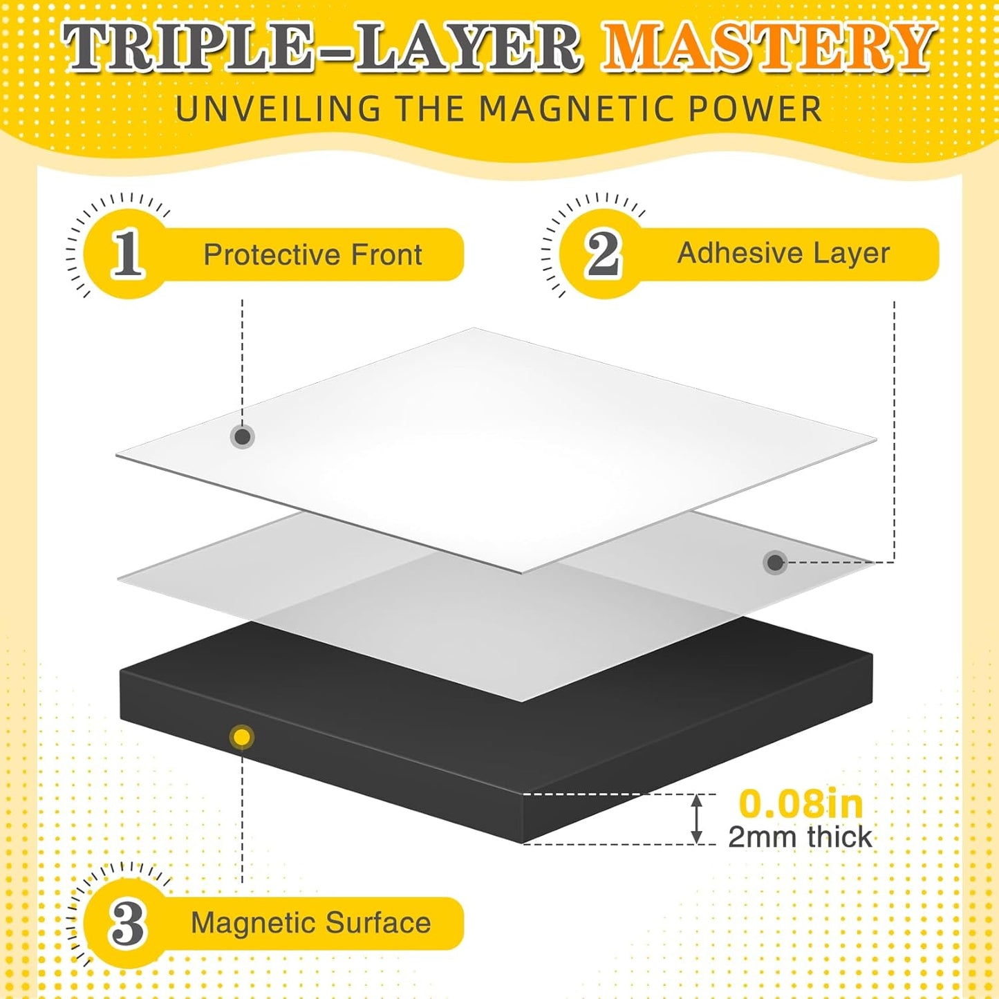 70Pcs Magnetic Squares, Magnets with Adhesive Backing, Flexible Magnetic Tape for Crafts, Magnetic Strip for DIY Projects, Hanging & Organizing Light Objects (Each 20 x 20 x 2mm)