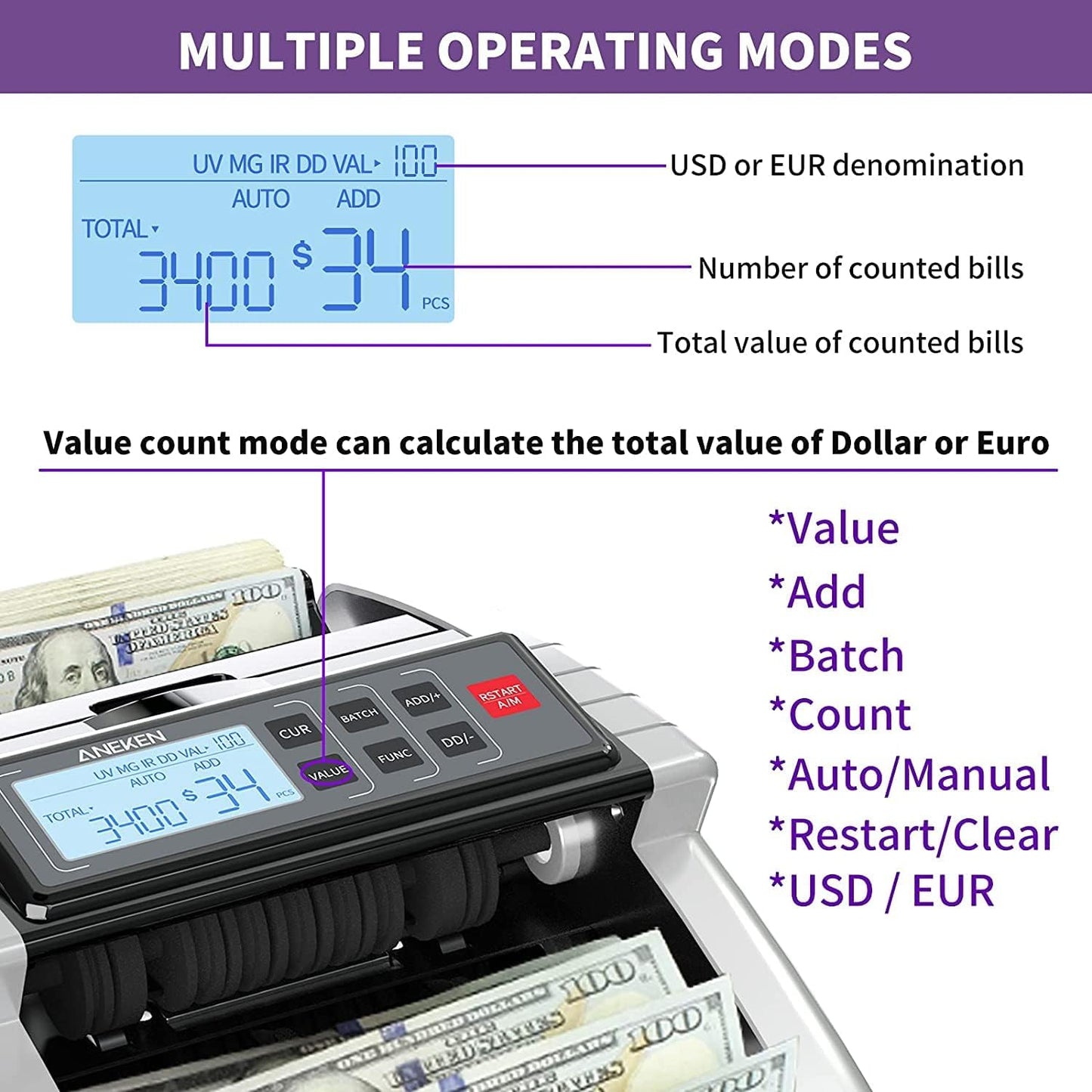 Aneken Money Counter Machine with Value Count, Dollar, Euro UV/MG/IR/DD/DBL/HLF/CHN Counterfeit Bill Detectors，Add and Batch Modes, Cash Counter with LCD Display