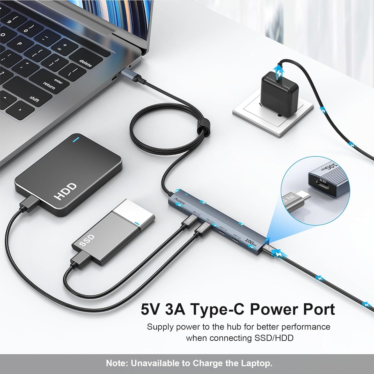 Aceele USB C Hub 10Gbps, 4 Port USB 3.2 Gen 2 Hub, USBC to USB-C Hub with Type-C Power Port, 2ft Extension Long Cable USBC Adapter Data Hub for MacBook Pro, MacBook, Samsung Chromebook, etc