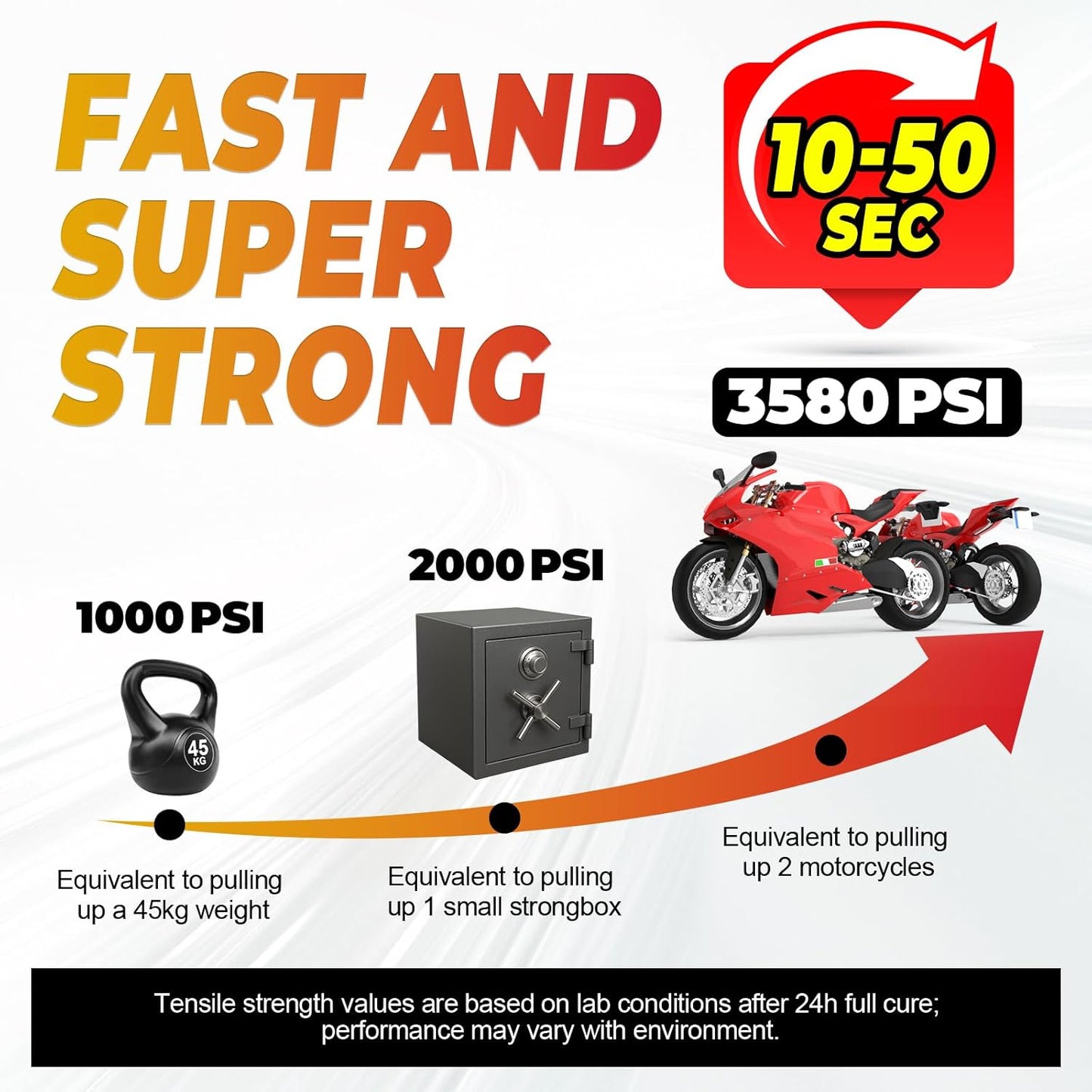 Super Glue Thin and Thick Liquid CA Glue Clear 60 Gram, All Purpose Superglue Cyanoacrylate Adhesive for Shoe Repair Ceramic Plastic Leather Glass Model Metal Wood Pottery Porcelain, Instant Bonding