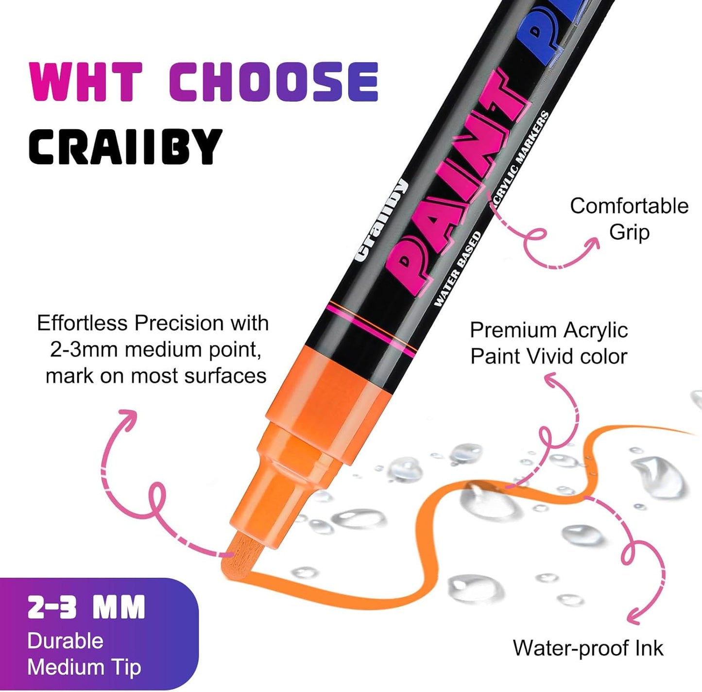 Orange Paint Pens Paint Markers - 8 Pack Permanent Quick Dry Waterproof Marker Pens for Rocks Wood Fabric Plastic Canvas Glass Mugs Metal Tire Stone