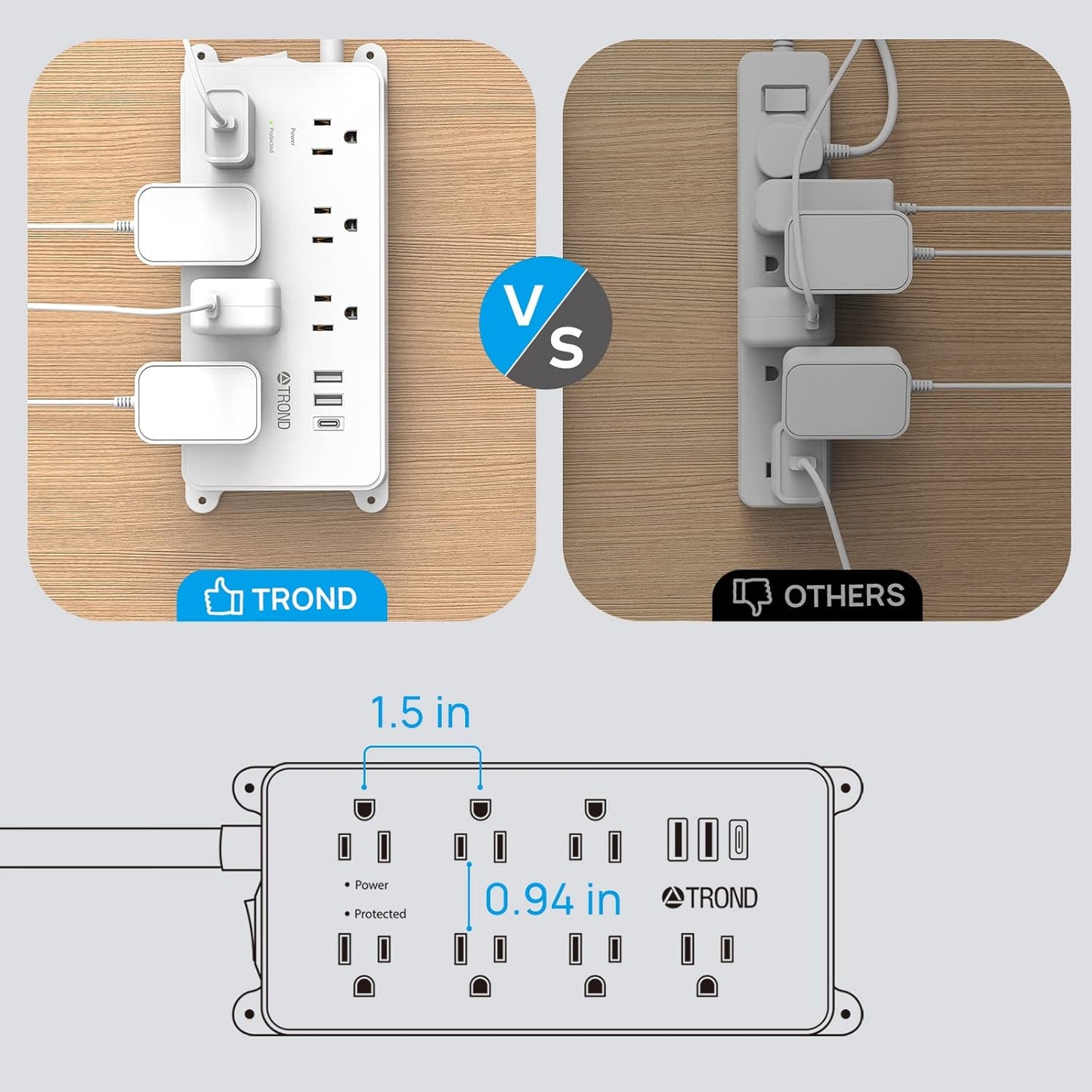 TROND Surge Protector Power Strip 10ft, ETL Listed, Flat Plug Long Extension Cord with 2 USB A and 1 USB C, 7 Widely-Spaced Outlets, Wall Mountable, 1700 Joules, White