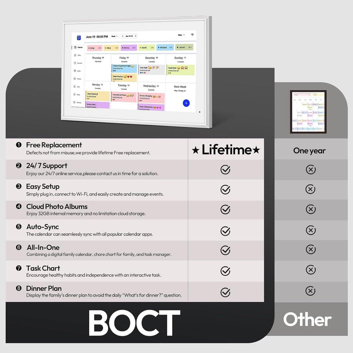 BOCT 21.5'' Digital Calendar Wall - 32GB Memory Touch Screen Chore Chart Smart Calendar,Digital Planner,Auto-Sync,APP Control,Interactive Family Schedules, Gift for Mother