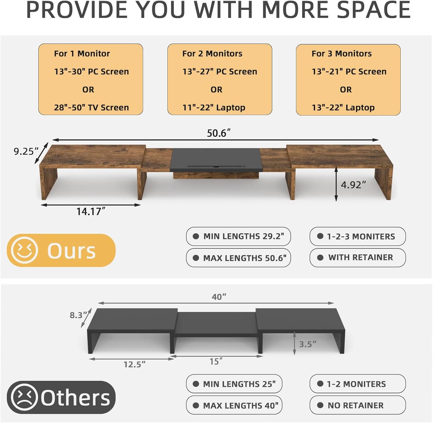 WESTREE Triple Dual Monitor Stand Riser, Extra Long Monitor Stand for 1~2~3 Monitors, Monitor Stand with Length and Angle Adjustable, 3 Shelf Desktop Storage Riser for Monitor Computer Screen Laptop