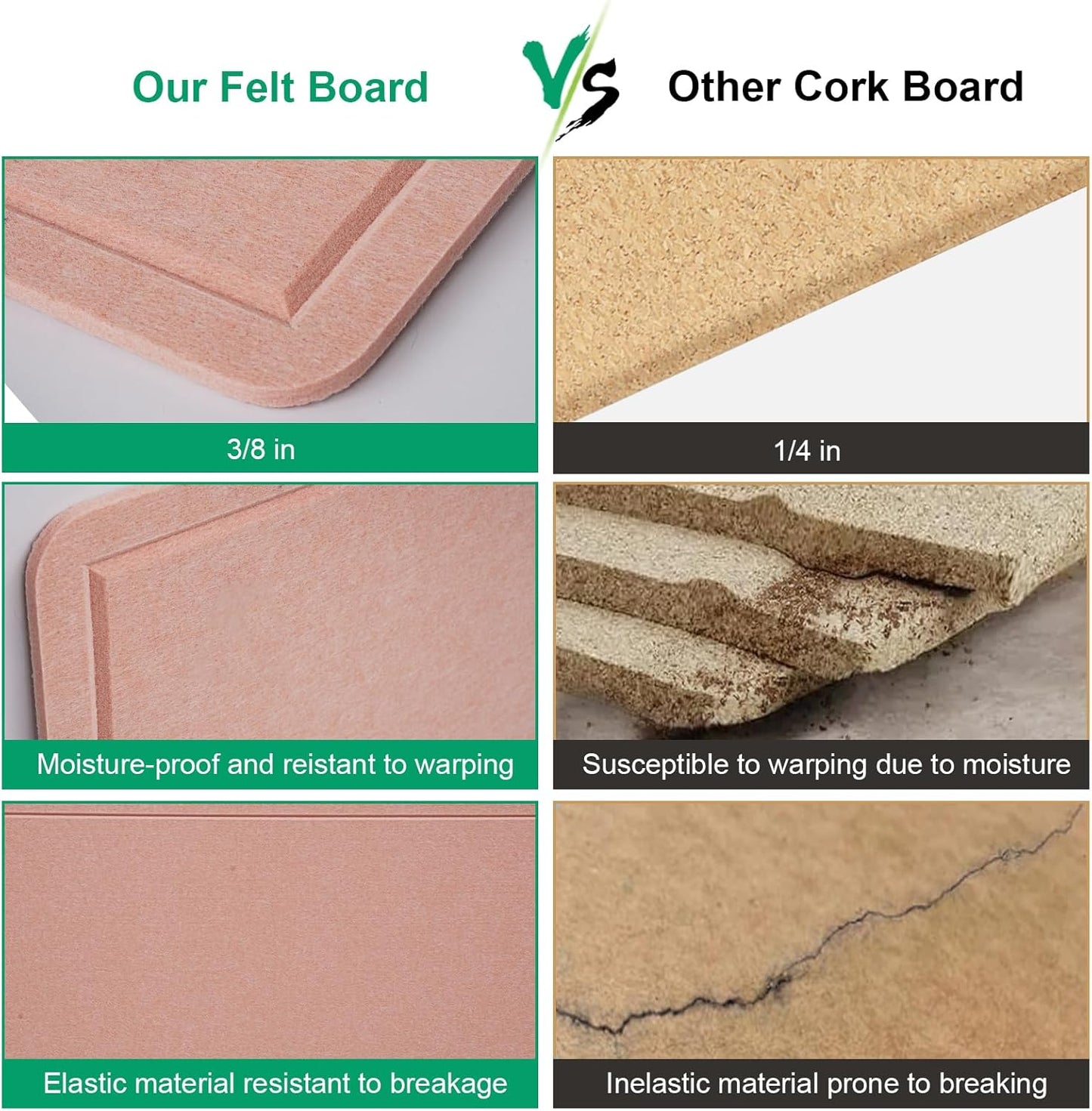 Large Bulletin Board - 48 X 36 inches Decorative Felt Pin Board - 4' x 3' Cork Board Alternative for Wall - Foldable Photo Board Self-Adhesive Vision Board Prayer Board with 30 Pushpins - Pink