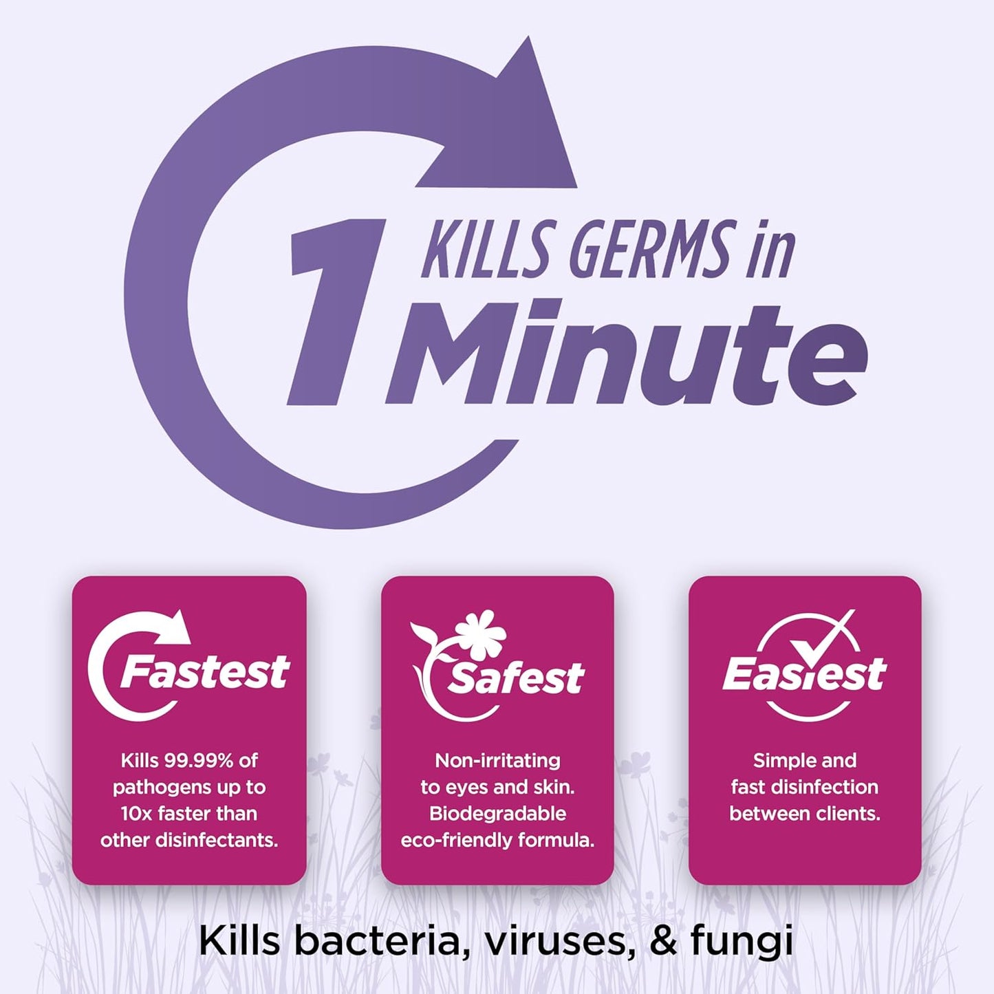 Prevention All Purpose Disinfectant Wipes – Canister of Cleaning Wipes for Salons, Spas, Wellness Centers and Yoga Studios – Hospital Grade Surface Sanitizing – 160 Count