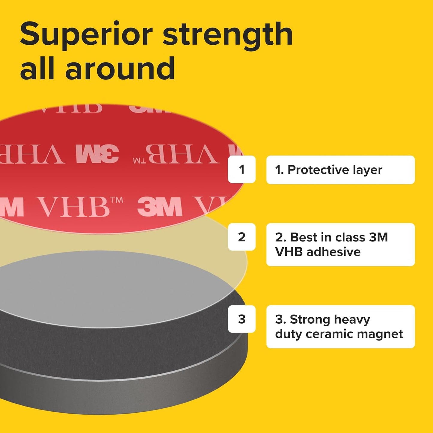 Adhesive Strong Magnets Heavy Duty (100 pcs 1x0.15) - Round Magnet - Strong Sticky Magnets with Adhesive Backing - Ceramic Magnet, Ferrite Ideal for for Industrial Use