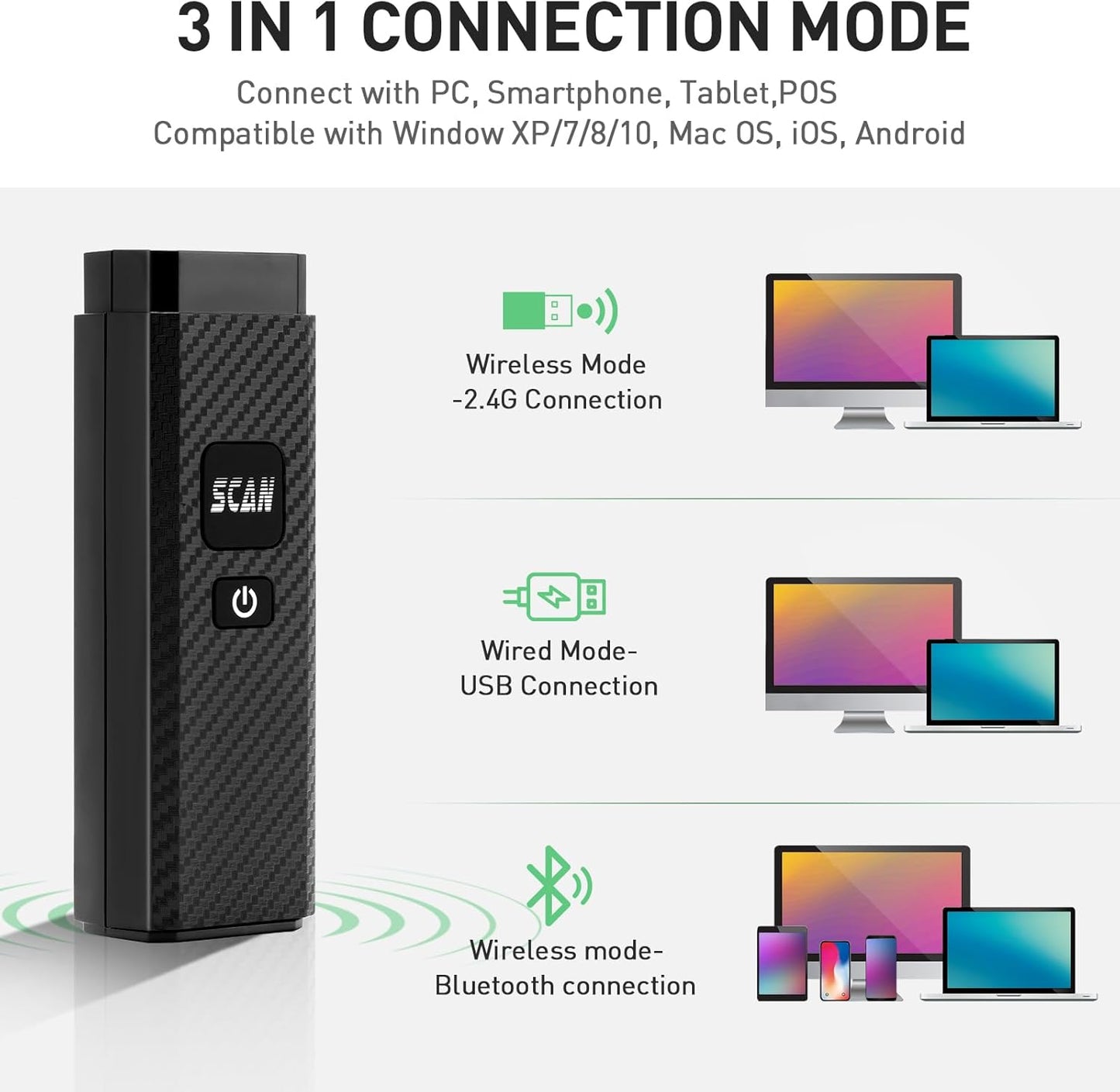 Bluetooth Barcode Scanner, ONEWSCAN Portable 1D 2D PDF417 Wireless Bar Code Scanners Support USB & Bluetooth & Wireless Connection Barcode Reader for Windows, Android, iOS, Tablets