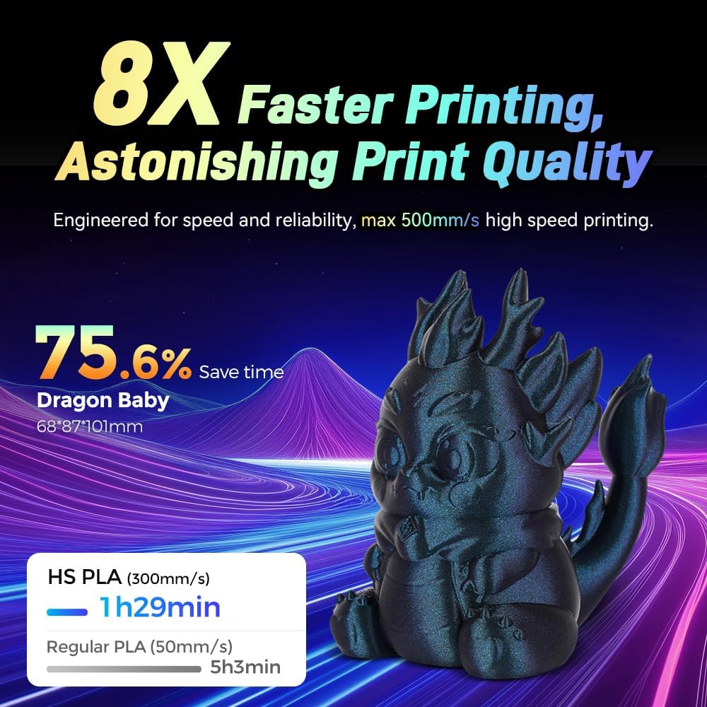 FLASHFORGE Chameleon Gradient Rapid PLA Filament Blue & Pink, High Flow Speedy Filament 1.75mm Max 500mm/s Fast Printing, Displays Shimmering Effects from Various Angles and Light