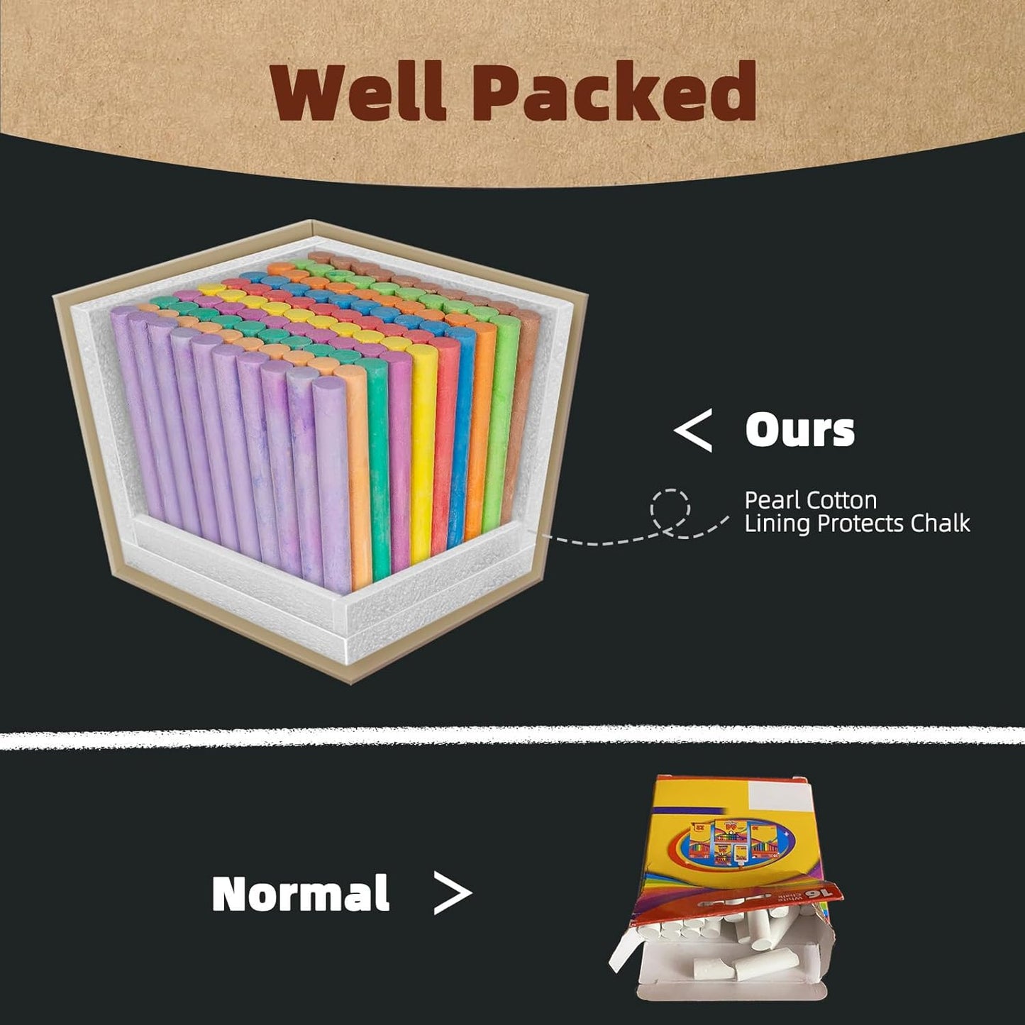 Colored Chalk 100PCS, 5 Colors, Low Dust Chalks Stick Bulk for Chalkboard Blackboard Non-Toxic